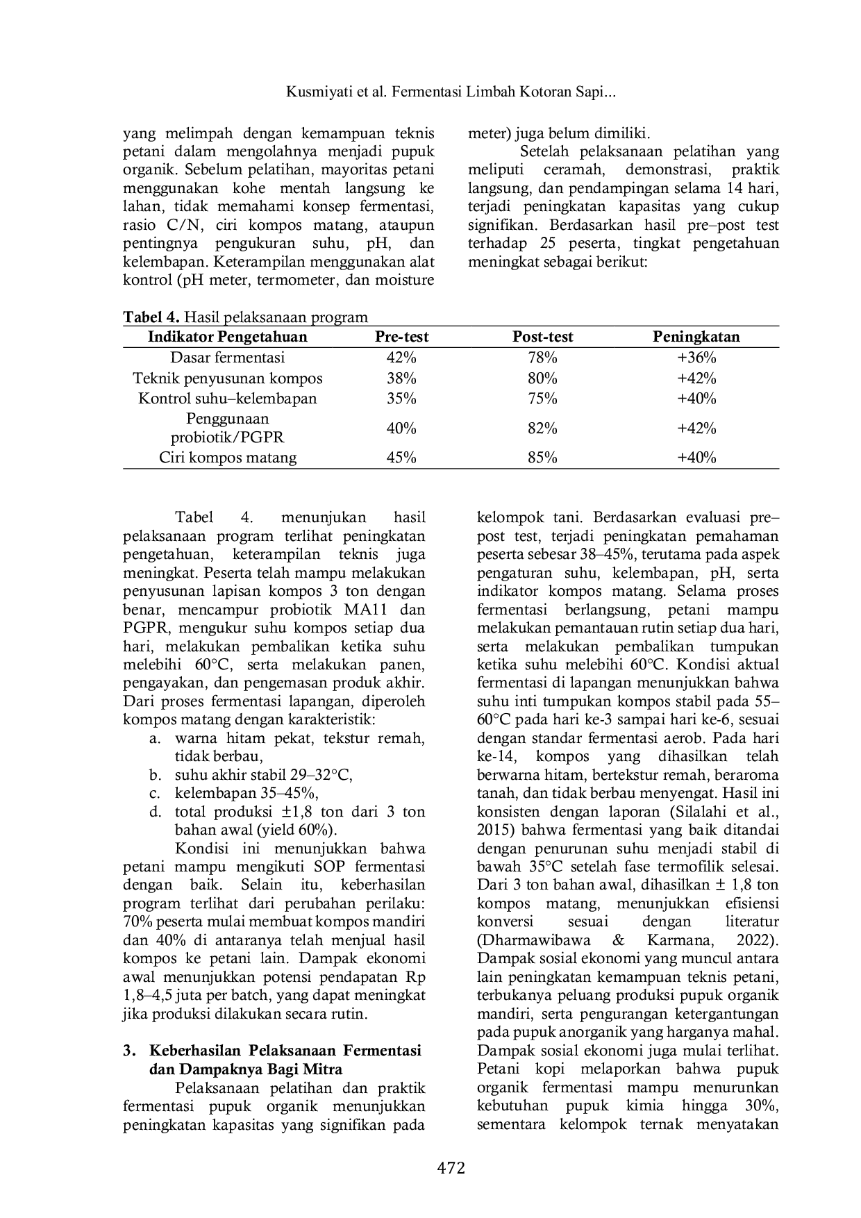 JURIS Fermentasi Limbah Kotoran Sapi menjadi Pupuk Organik Solusi Peningkatan Sirkular Ekonomi bagi Peternak Sapi