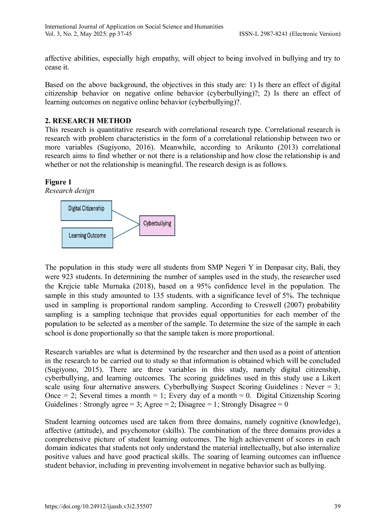 JURIS The Influence of Digital Citizenship and Learning Outcomes on Negative Online Behavior in Junior High Schools