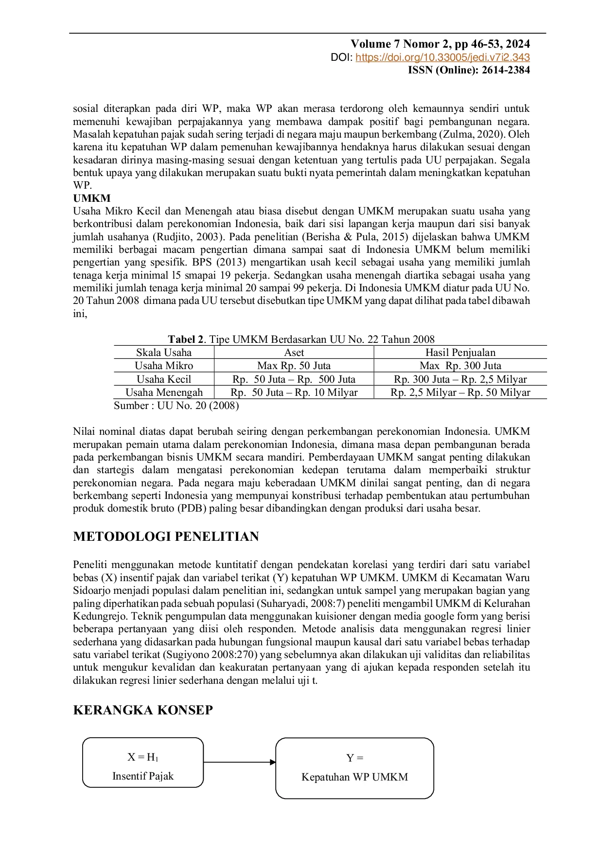 JURIS Pengaruh Insentif Pajak Terhadap Tingkat Kepatuhan Wajib Pajak Umkm Di Desa Kedungrejo