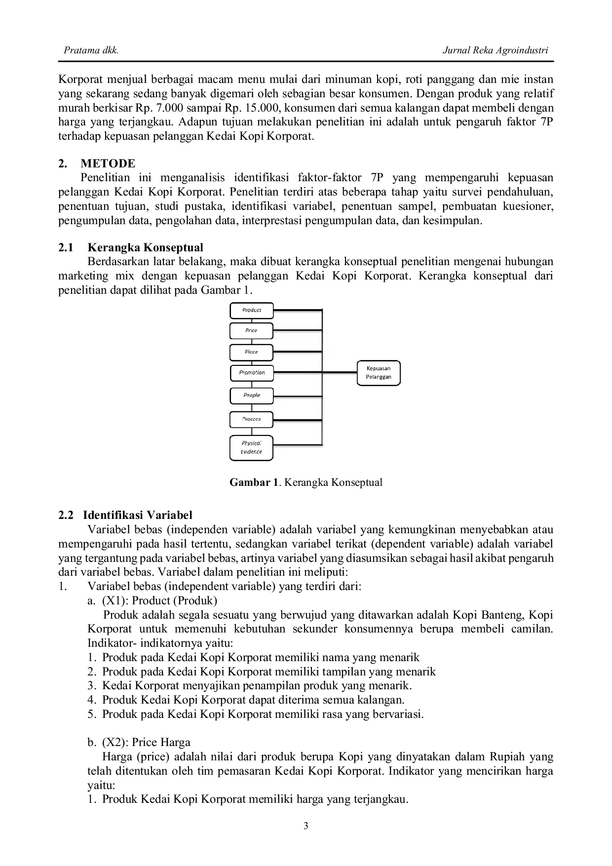 JURIS Identifikasi Faktor 7P terhadap Kepuasan Pelanggan di Kedai Kopi Korporat