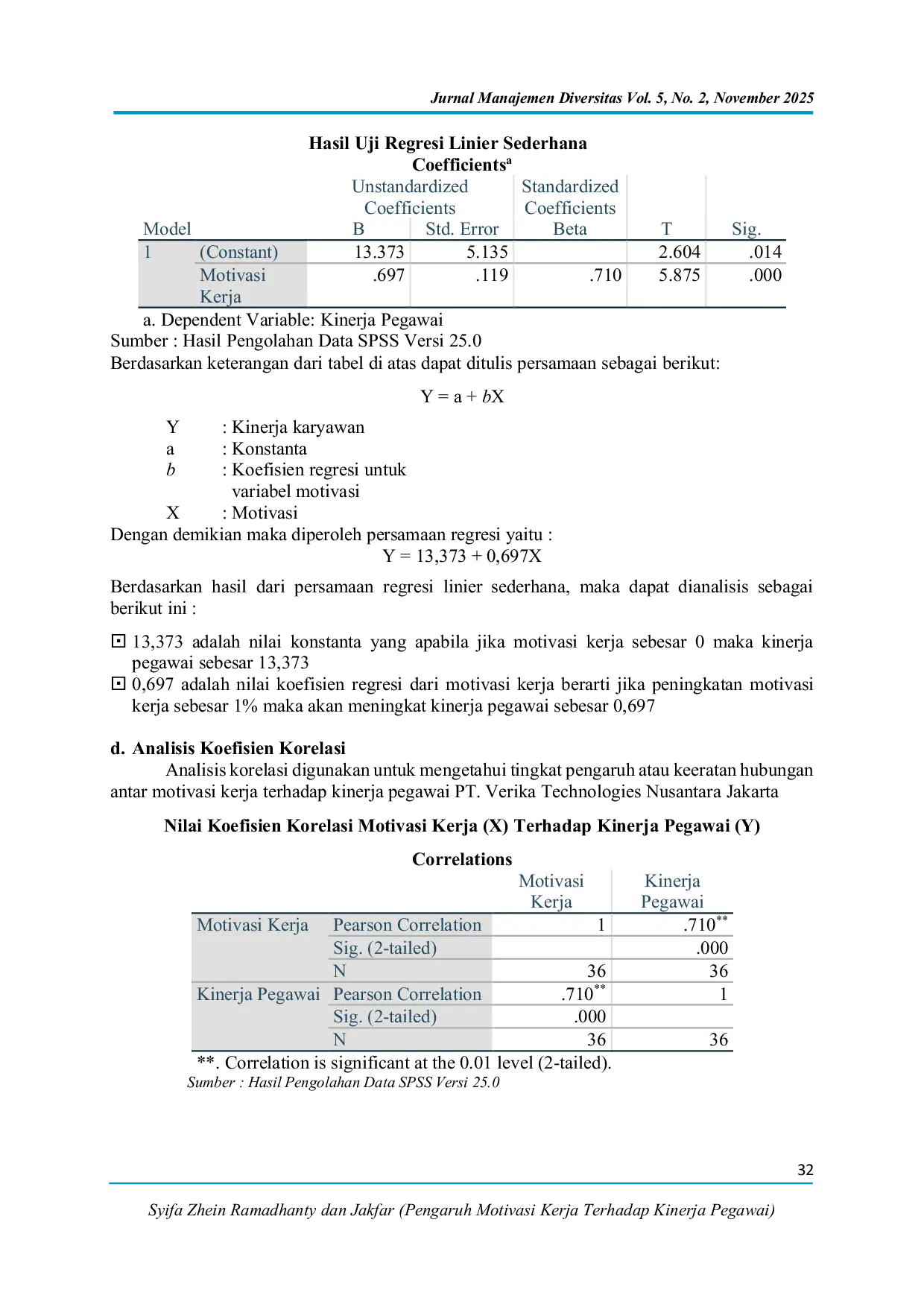 JURIS Pengaruh Motivasi Kerja Terhadap Kinerja Pegawai PT Vertika Technologies Nusantara Jakarta