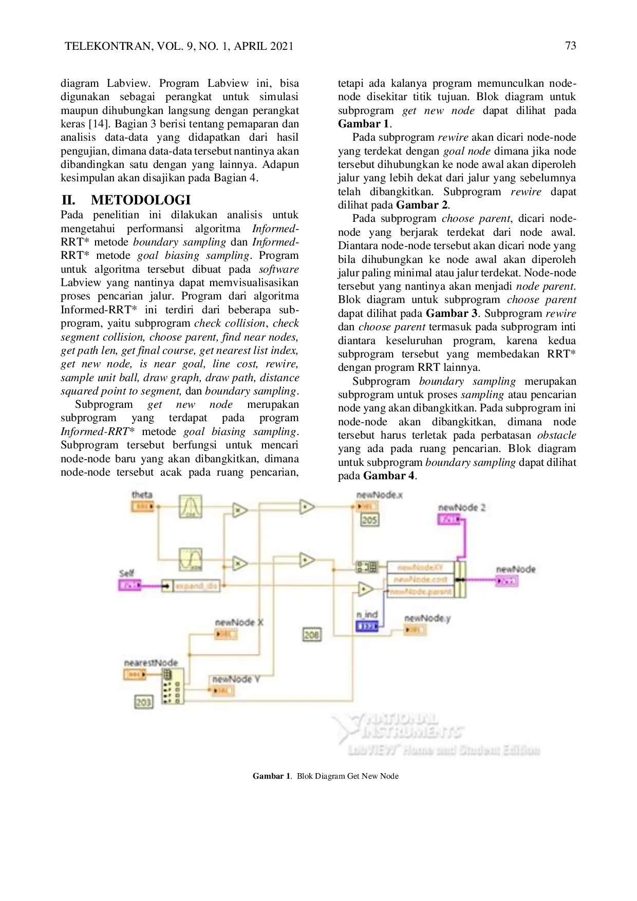 JURIS Analisis Performansi Algoritma Informed Rapidly exploring Random Tree Dengan Metode Boundary Sampling dan Metode Goal Biasing Sampling