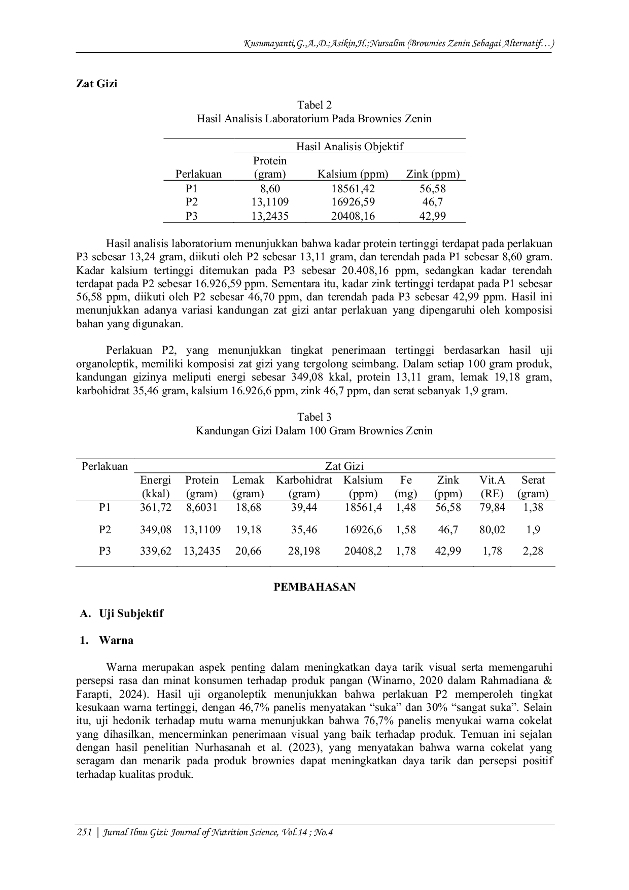 JURIS Pengembangan Brownies Zenin Sebagai Pangan Fungsional Berbasis Lokal Untuk Pencegahan Stunting