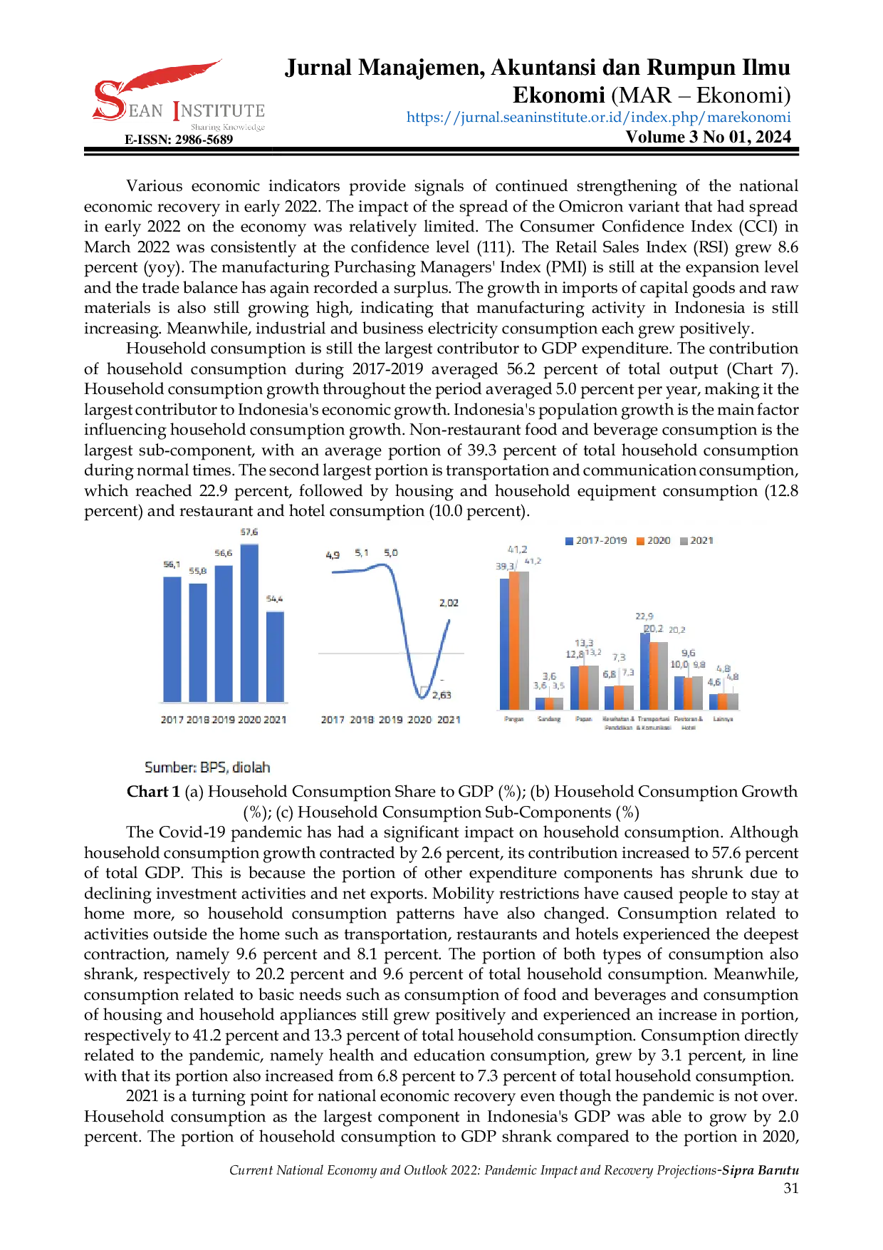 JURIS Current National Economy and Outlook 2022 Pandemic Impact and Recovery Projections
