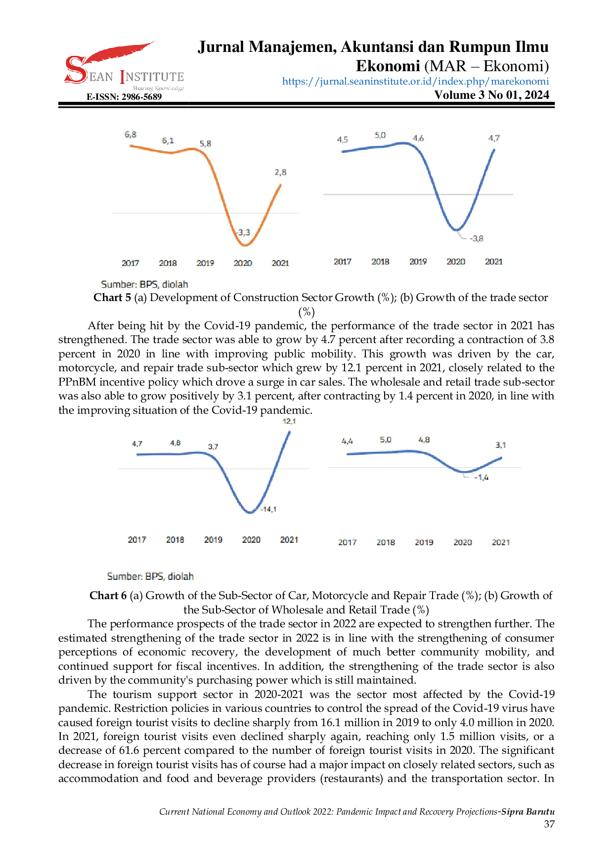 JURIS Current National Economy and Outlook 2022 Pandemic Impact and Recovery Projections