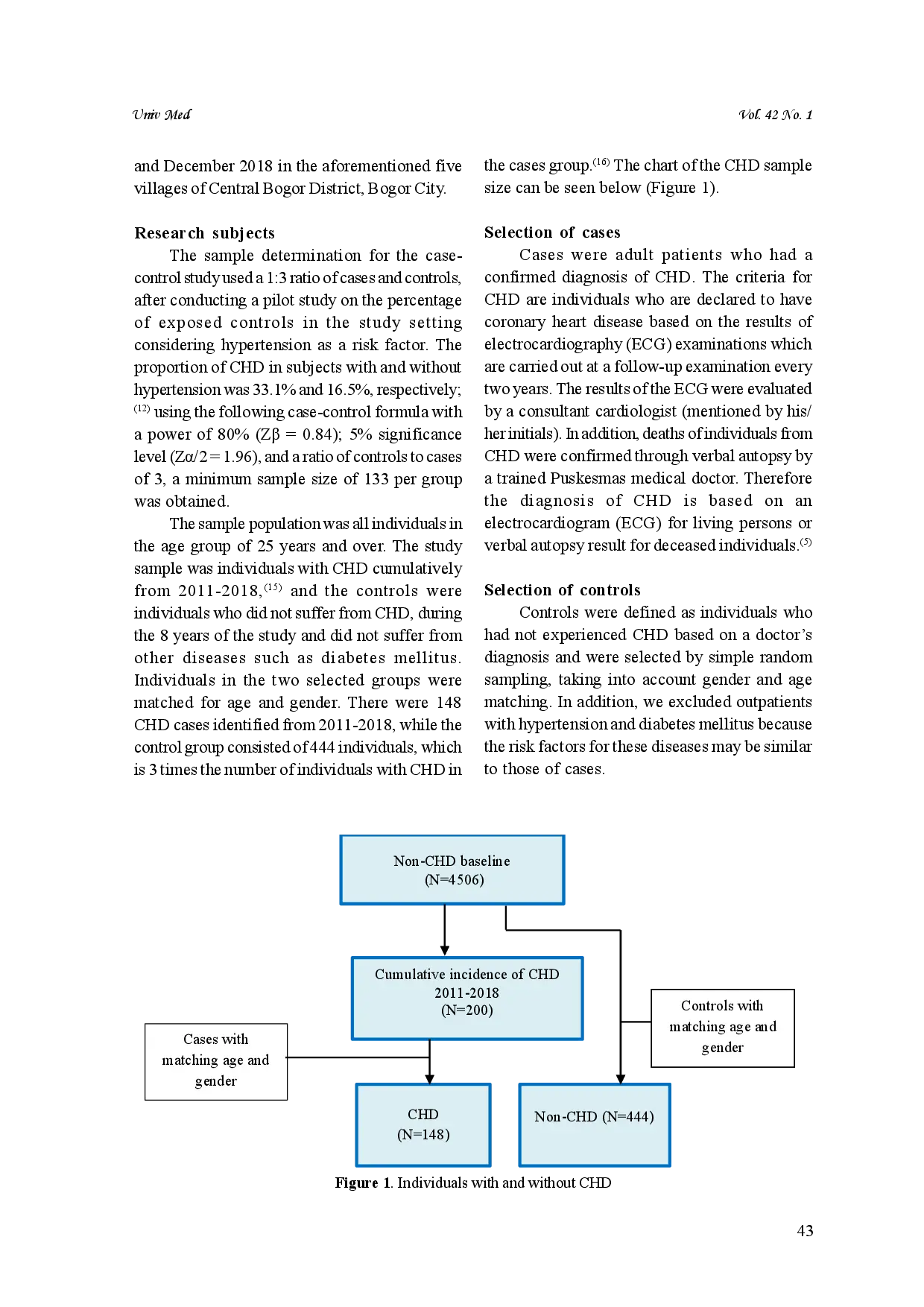 juris Determinants of coronary heart disease among adults a case control study
