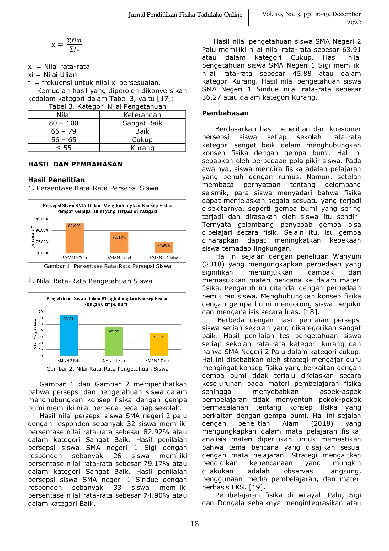 JURIS Persepsi dan Pengetahuan Siswa SMA dalam Menghubungkan Konsep Fisika dengan Gempa Bumi yang Terjadi di Pasigala