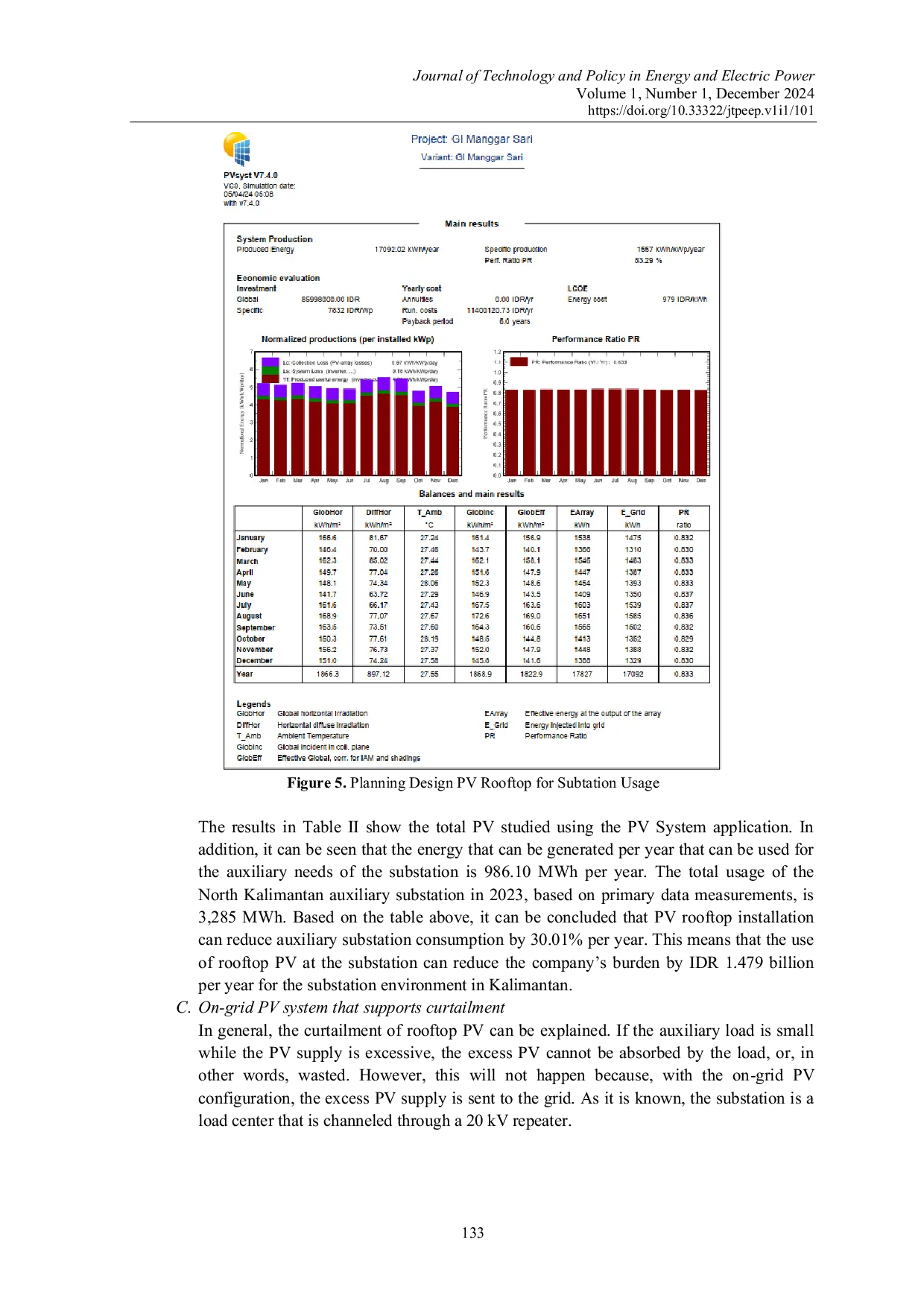 JURIS Auxiliary kWh Efficiency of Substations Using Renewable Energy Potency in East Kalimantan Province