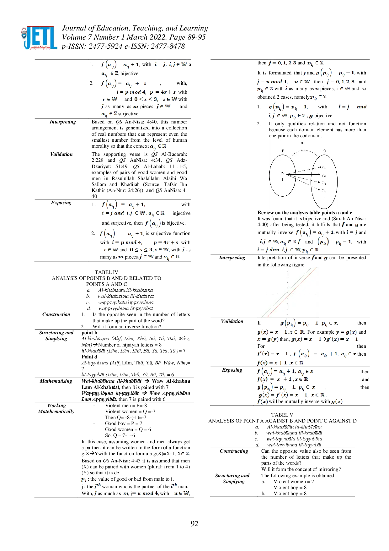 juris Exploration of Mathematics Concepts in QS An Nur
