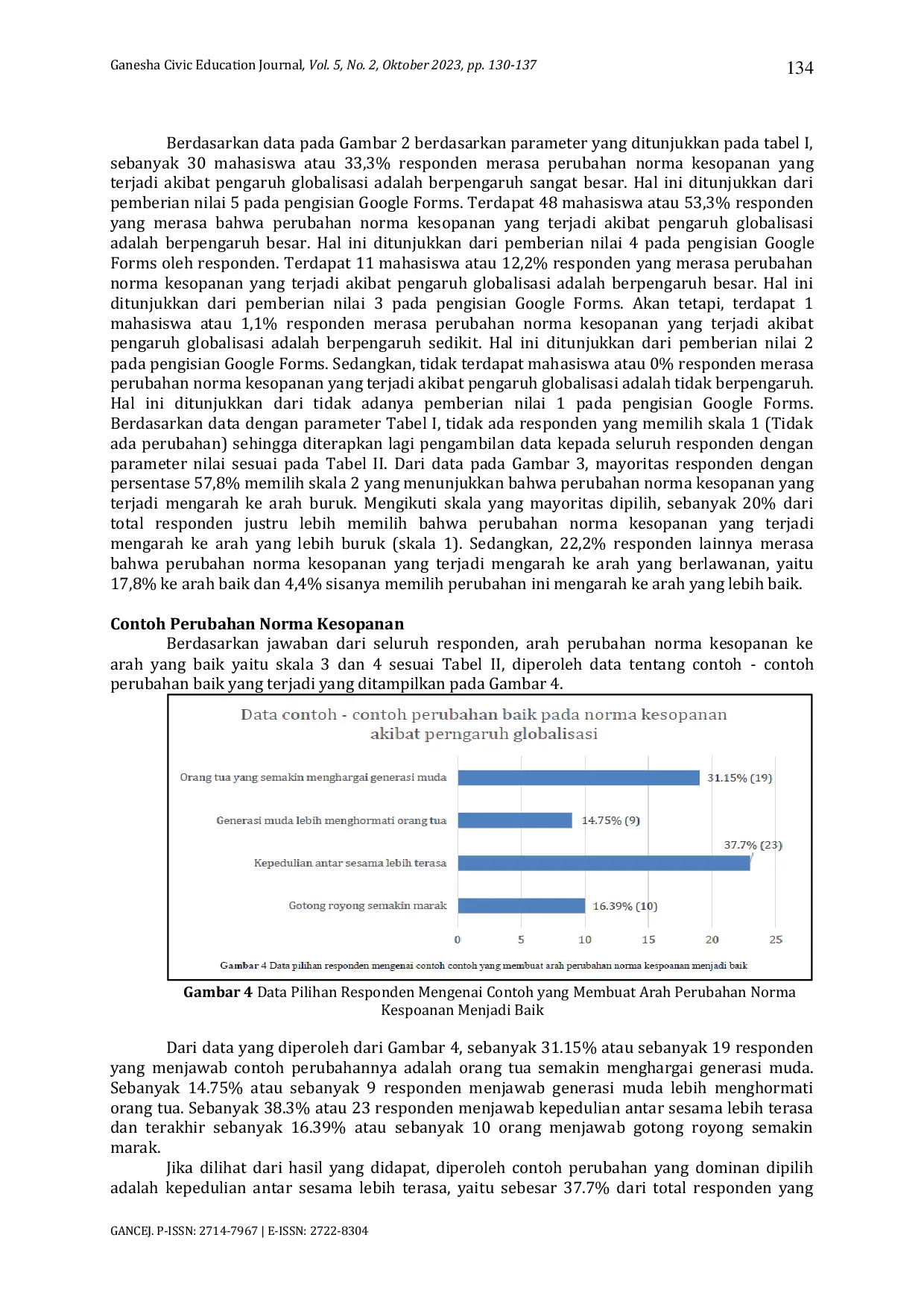 JURIS Pengaruh Globalisasi Terhadap Perubahan Norma Kesopanan Di Lingkungan Mahasiswa Stei Itb Angkatan 2020