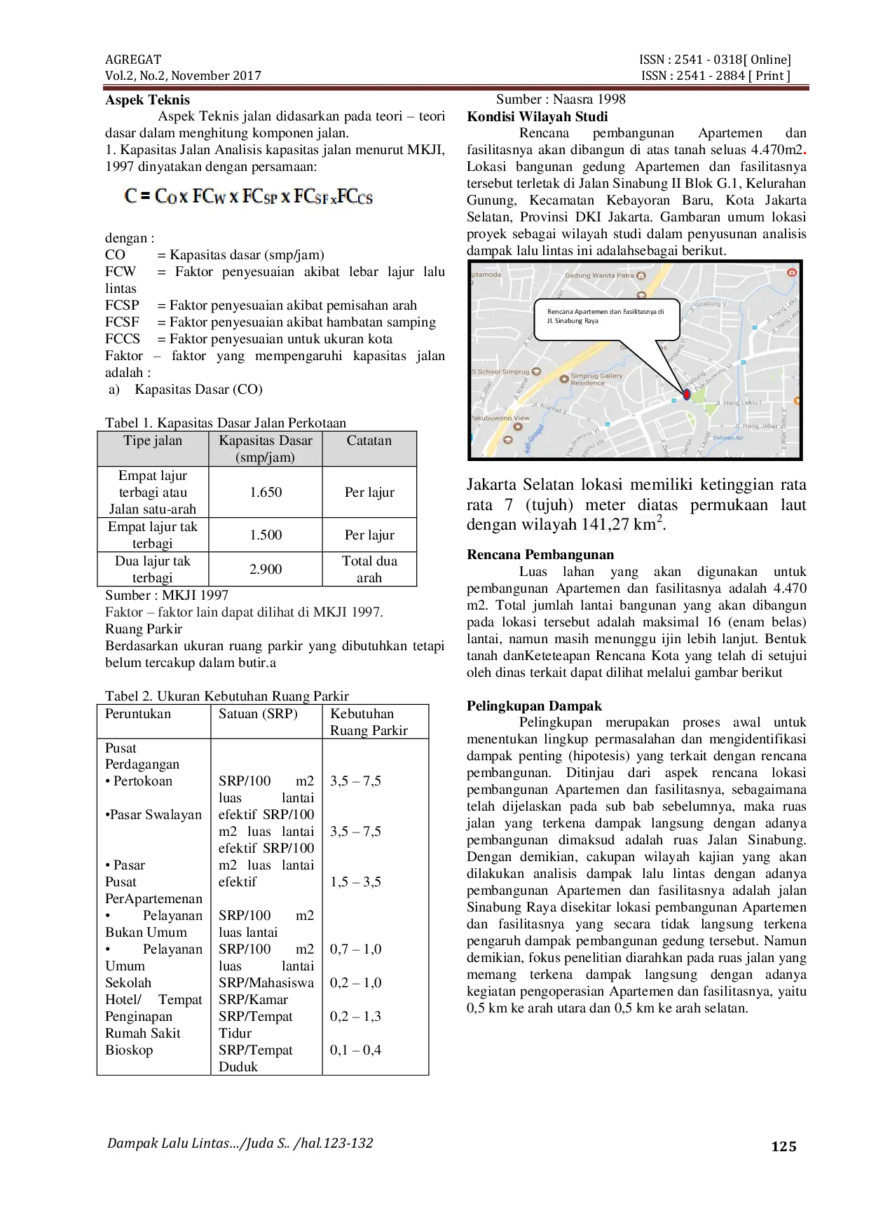 JURIS Dampak Lalu Lintas Pembangunan Apartemen Di Jakarta Selatan