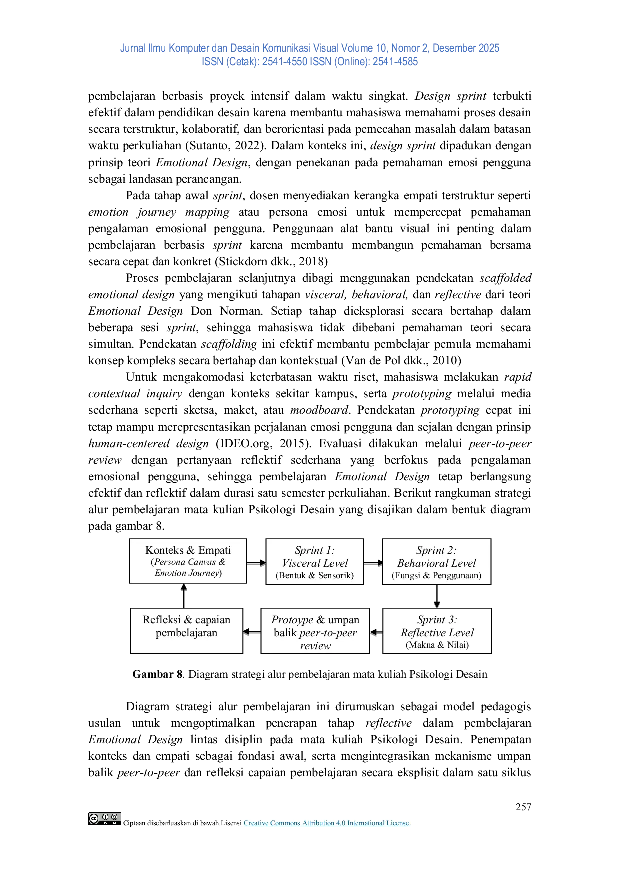 JURIS Application of Emotional Design Theory to Student Work in Design Psychology Course Analysis of Aesthetics Function and User Experience