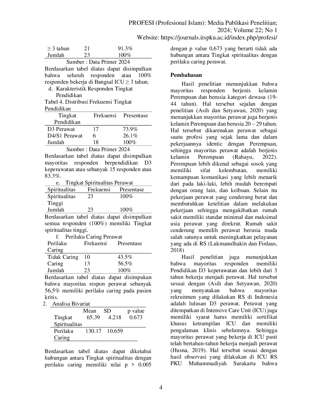 JURIS Kecerdasan Spiritual Perawat Dengan Perilaku Caring Di Ruang Intensive Care Icu Rs Pku Muhammadiyah Surakarta