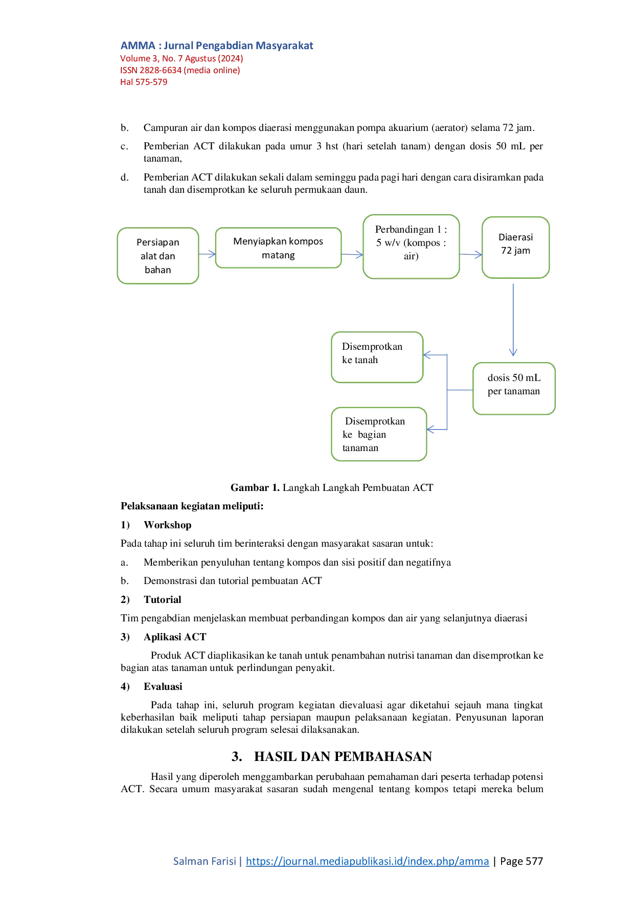 JURIS Penggunaan Aerated Compost Tea Dari Bahan Kompos Seresah Untuk Nutrisi Dan Perlindungan Tanaman