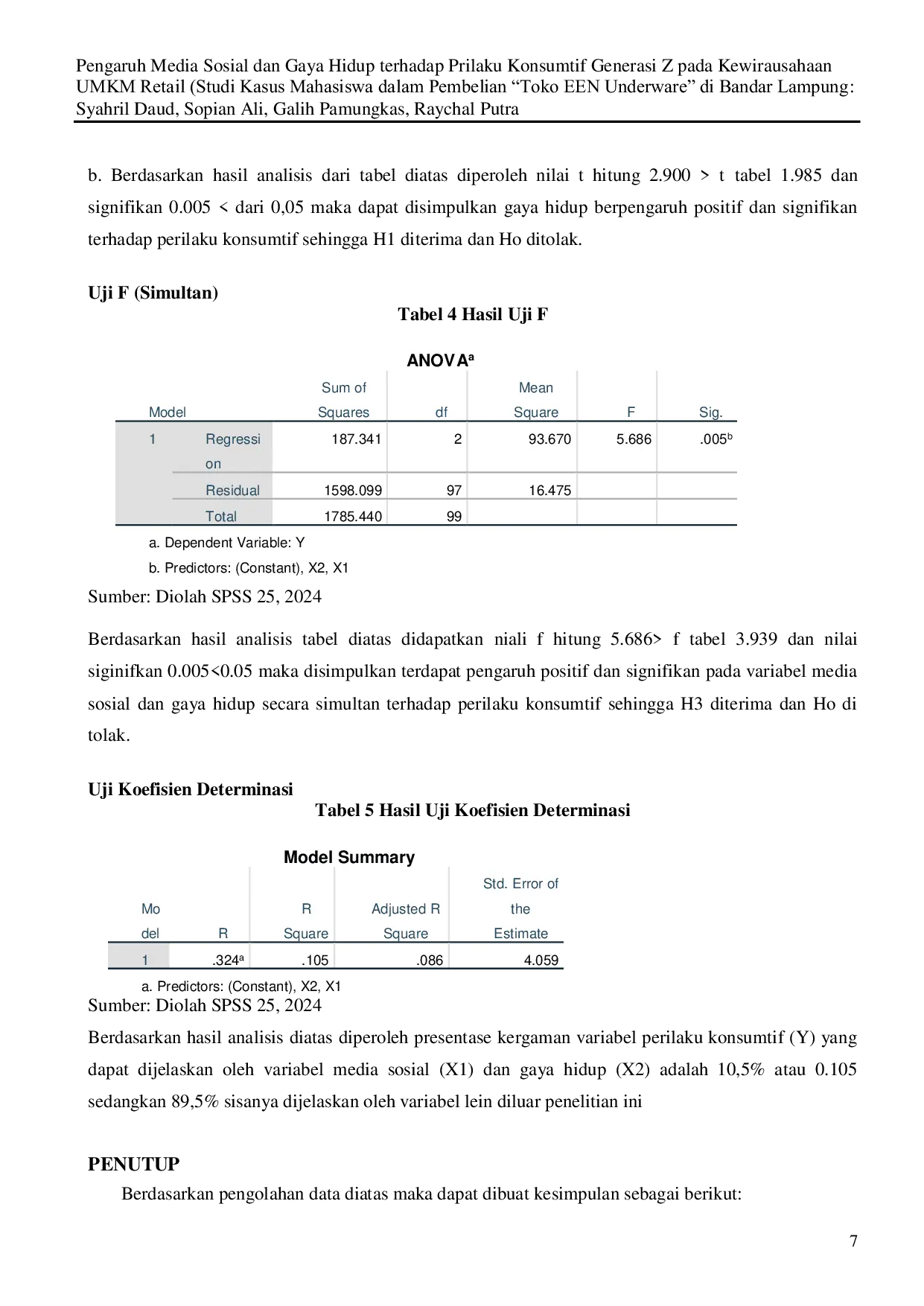 JURIS Pengaruh Media Sosial dan Gaya Hidup Terhadap Perilaku Konsumtif Generasi Z pada Kewirausahaan UMKM Retail Studi Kasus Mahasiswa dalam Pembelian Toko EEN Underware di Bandar Lampung