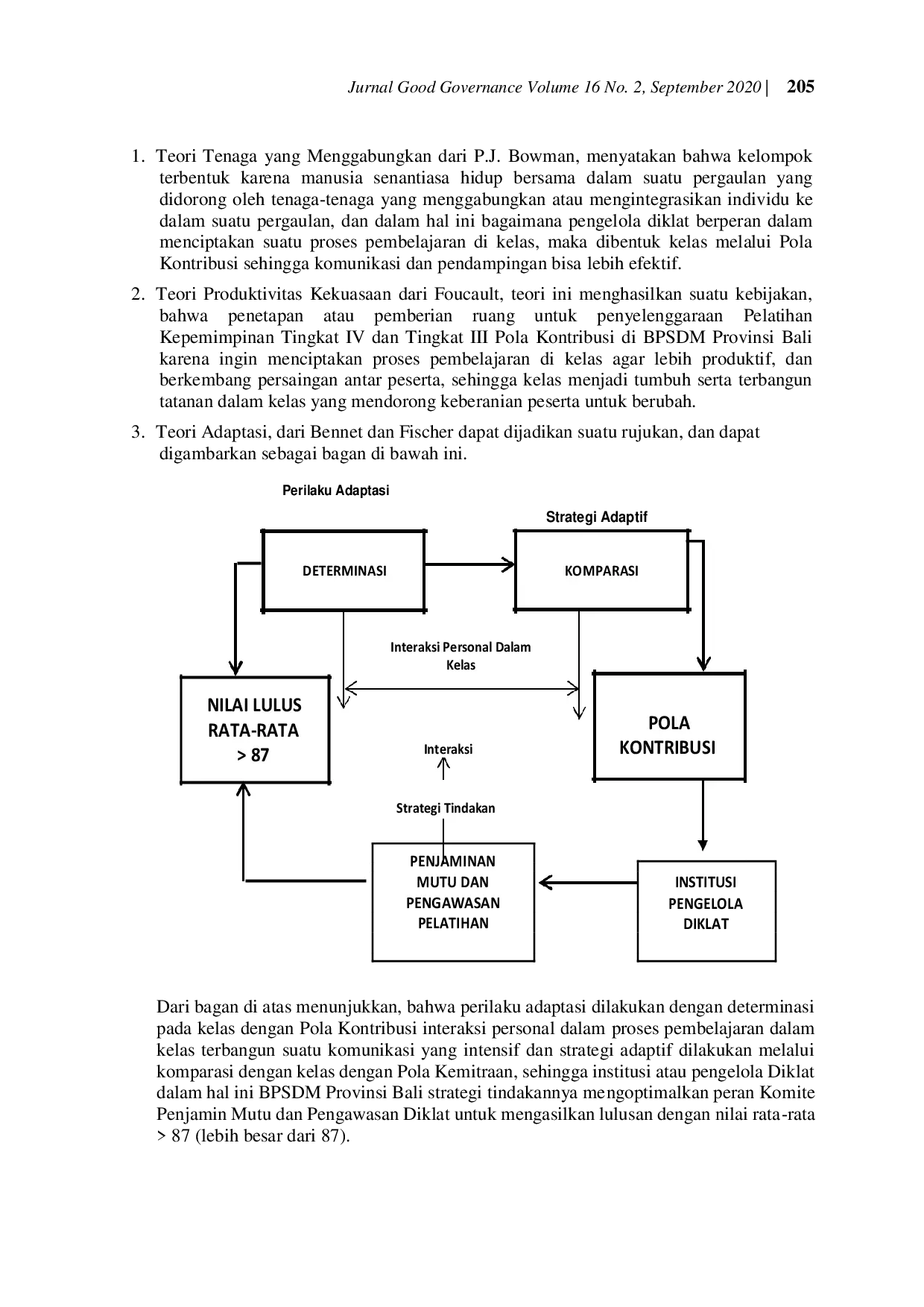 JURIS Determinasi Pola kontribusi dengan pola kemitraan pada Penyelenggaraan Pelatihan kepemimpinan di BPSDM Provinsi Bali Studi Kasus pada BPSDM Provinsi Bali