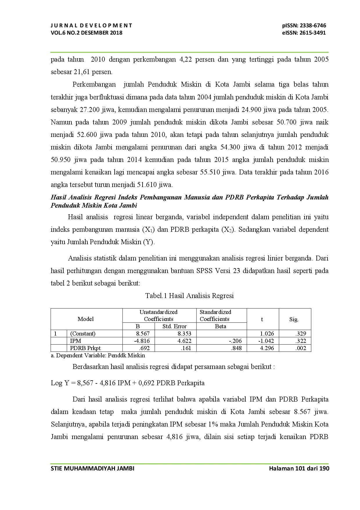 juris Analisis Indeks Pembangunan Manusia Produk Domestik Regional Bruto Serta Pengaruhnya Terhadap Jumlah Penduduk Miskin Di Kota Jambi Provinsi Jambi