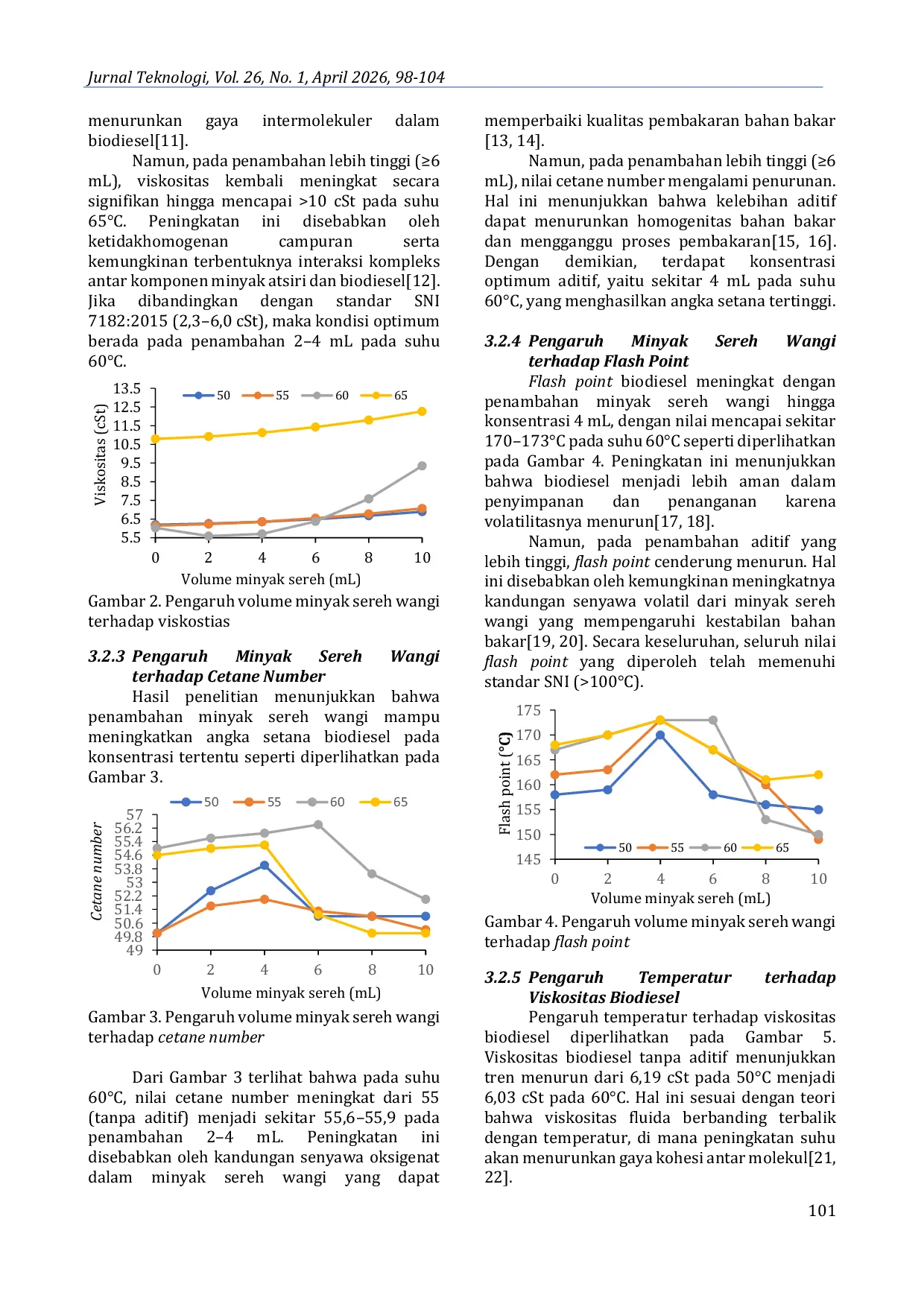 JURIS Pembuatan Biodiesel dari Virgin Red Palm Oil VRPO melalui Proses Transesterifikasi dan Penambahan Zat Aditif Minyak Sereh Wangi untuk Meningkatkan Cetane Number