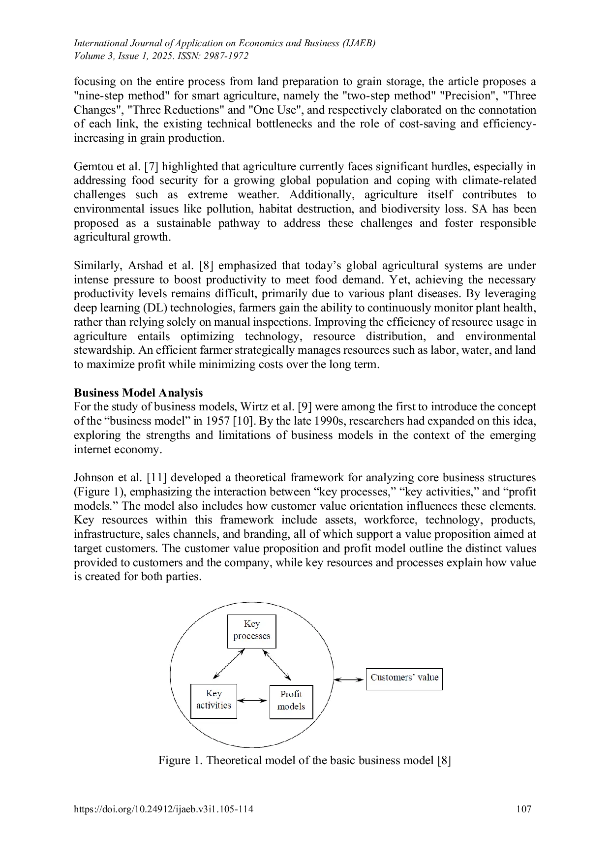 JURIS Innovation Business Model Of Vanilla In Taiwan