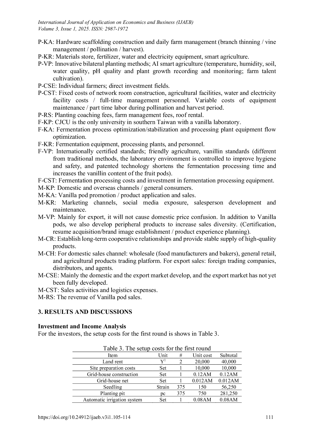 JURIS Innovation Business Model Of Vanilla In Taiwan