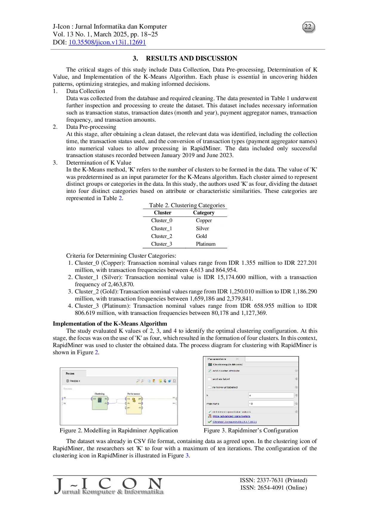 JURIS Revenue Segmentation from Payment Aggregator Using K Means Clusterization Method