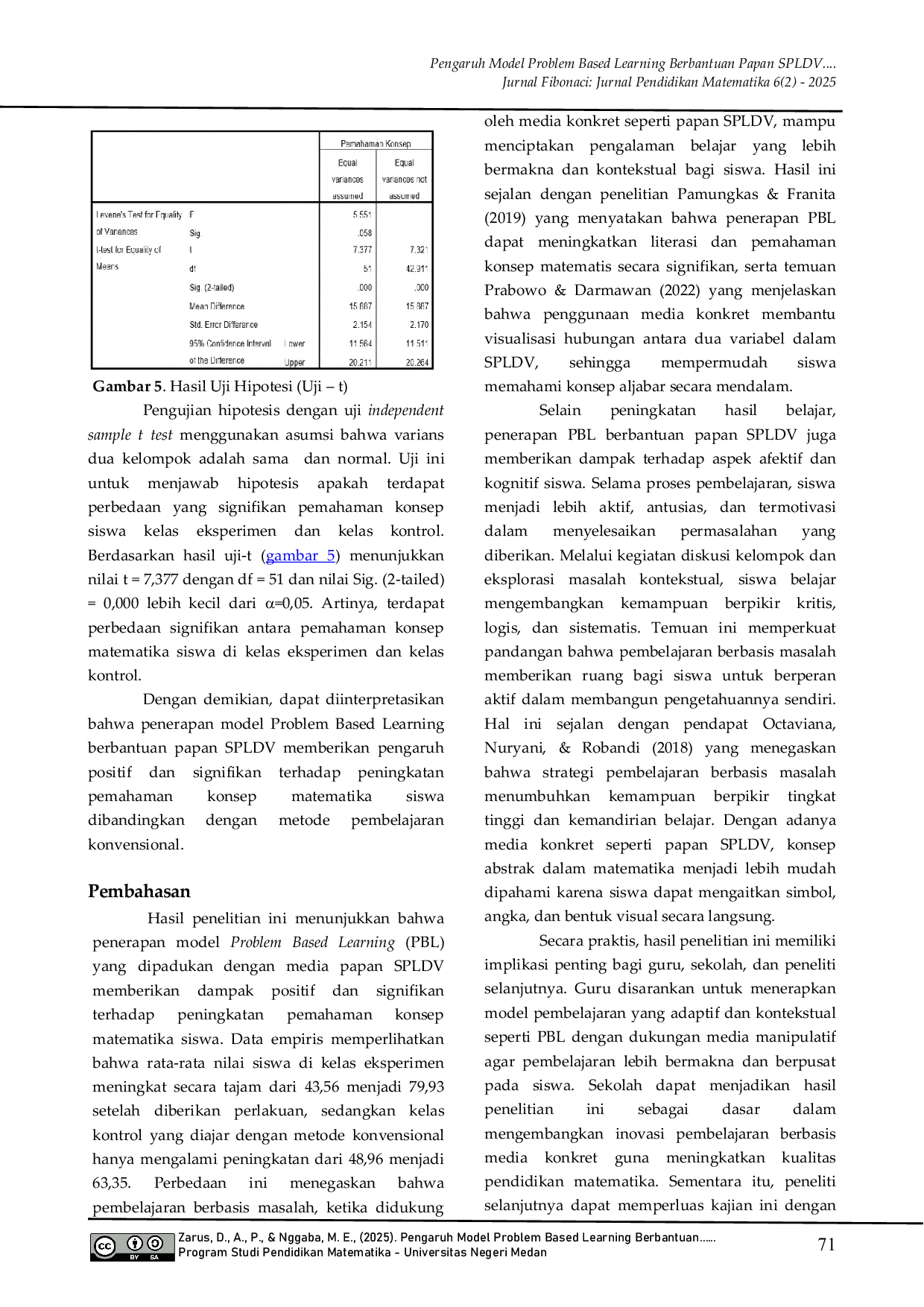 JURIS Pengaruh Model Problem Based Learning Berbantuan Papan SPLDV Terhadap Pemahaman konsep Matematika Siswa di SMP Negeri 4 Mauliru