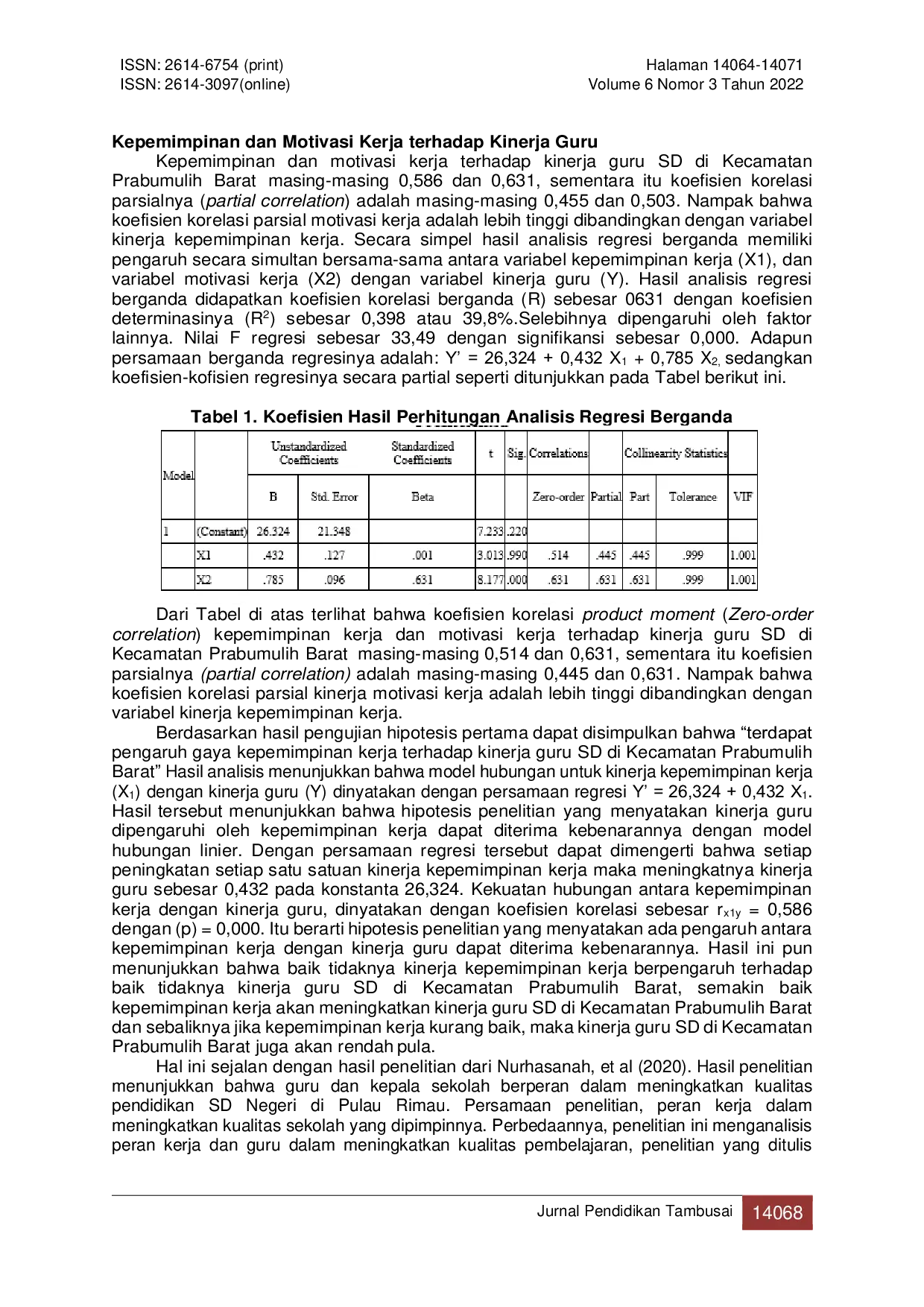 JURIS Pengaruh Gaya Kepemimpinan dan Motivasi Kerja Terhadap Kinerja Guru