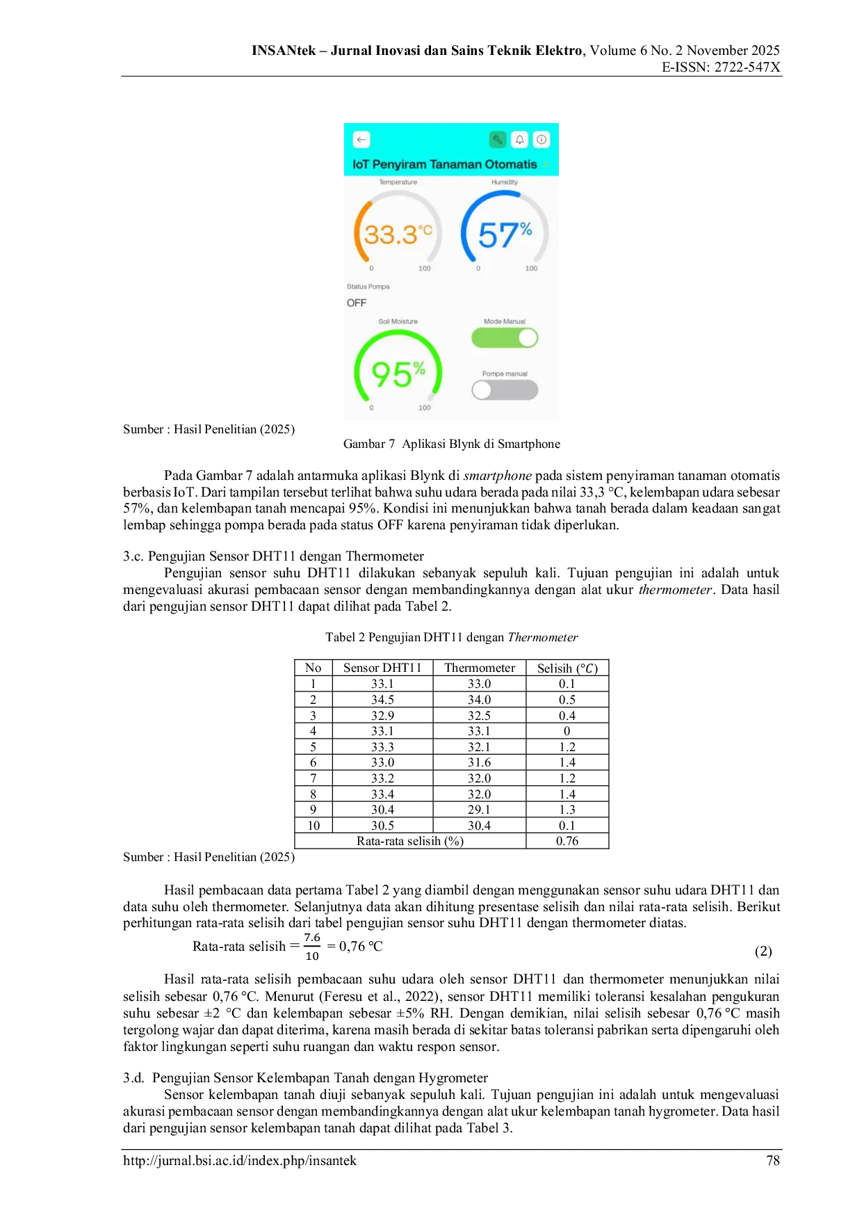 JURIS Fuzzy Adaptive Smart Irrigation Sistem Otomatis Penyiraman Tanaman Berbasis IoT dengan Prediksi Kebutuhan Air Real Time
