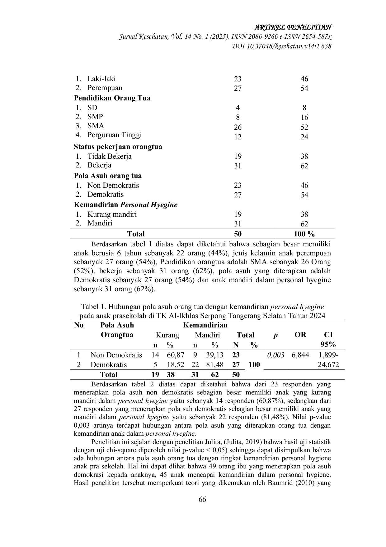 JURIS The Relationship Between Parenting Styles And Personal Hygiene Independence In Preschool Children
