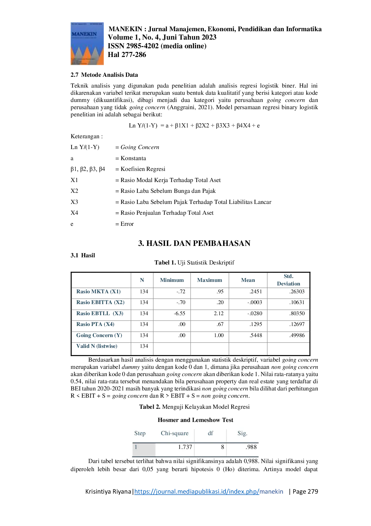 JURIS Pengaruh Aspek Aspek Metode Springate Terhadap Going Concern Perusahaan Pada Masa Covid 19