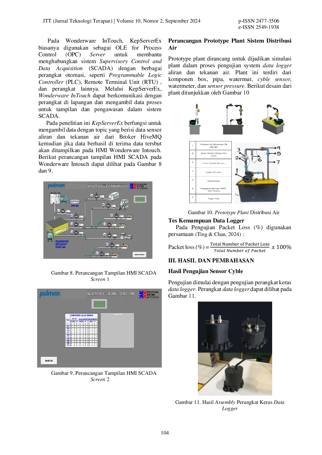 JURIS RANCANG BANGUN PRODUK SUBSTITUSI SISTEM DATA LOGGER ALIRAN DAN TEKANAN AIR PADA ALIRAN PIPA TERTUTUP MENGGUNAKAN KOMUNIKASI LoRaWAN