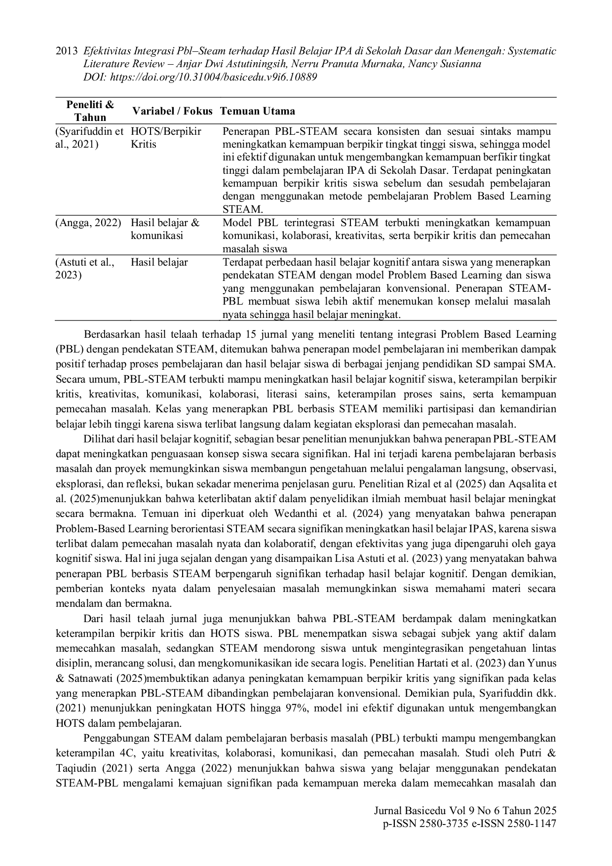 JURIS Efektivitas Integrasi PBL Steam terhadap Hasil Belajar IPA di Sekolah Dasar dan Menengah Systematic Literature Review