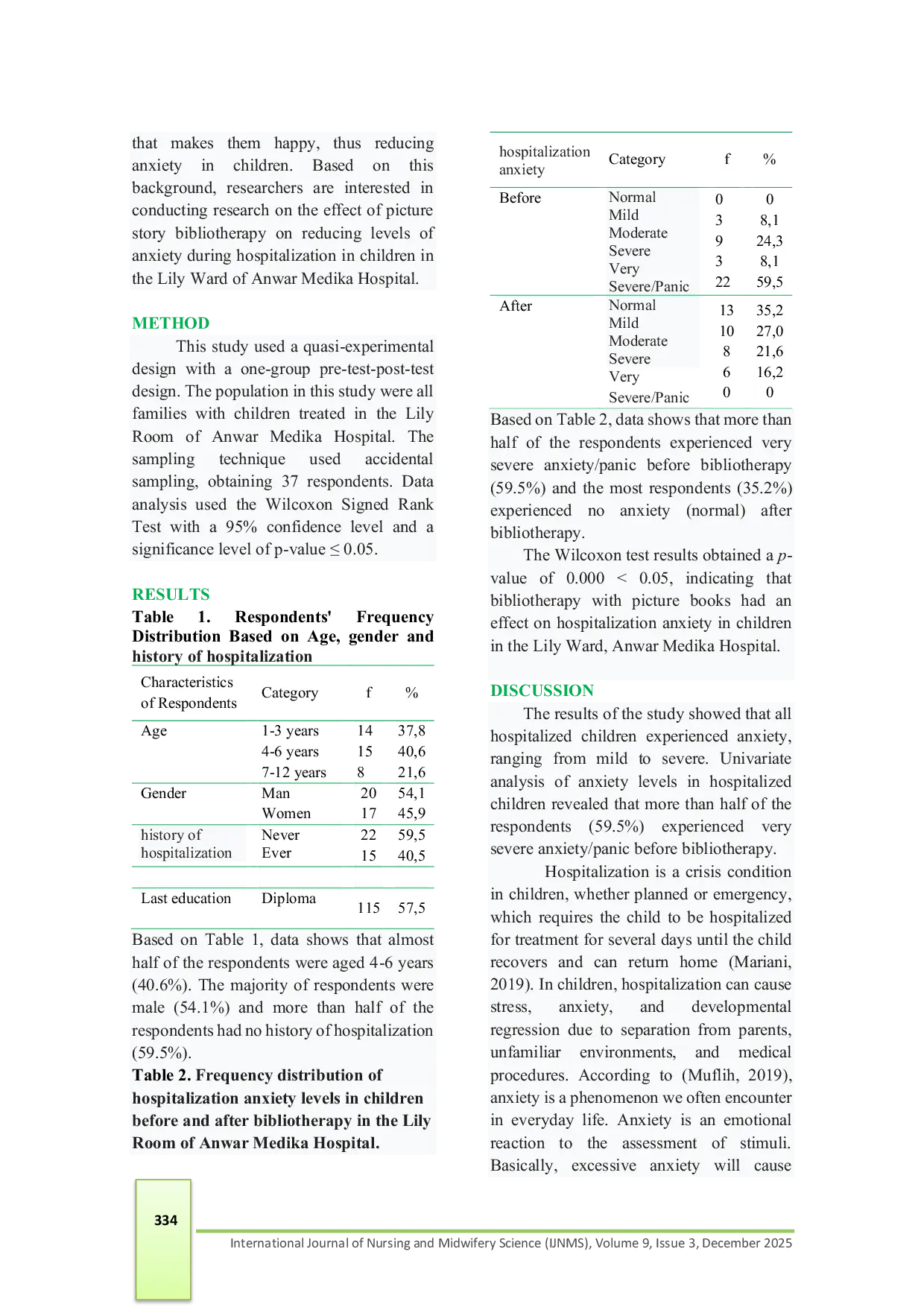JURIS Effect Of Picture Book Bibliotherapy On Anxiety Reduction In Hospitalized Children At Anwar Medika Hospital