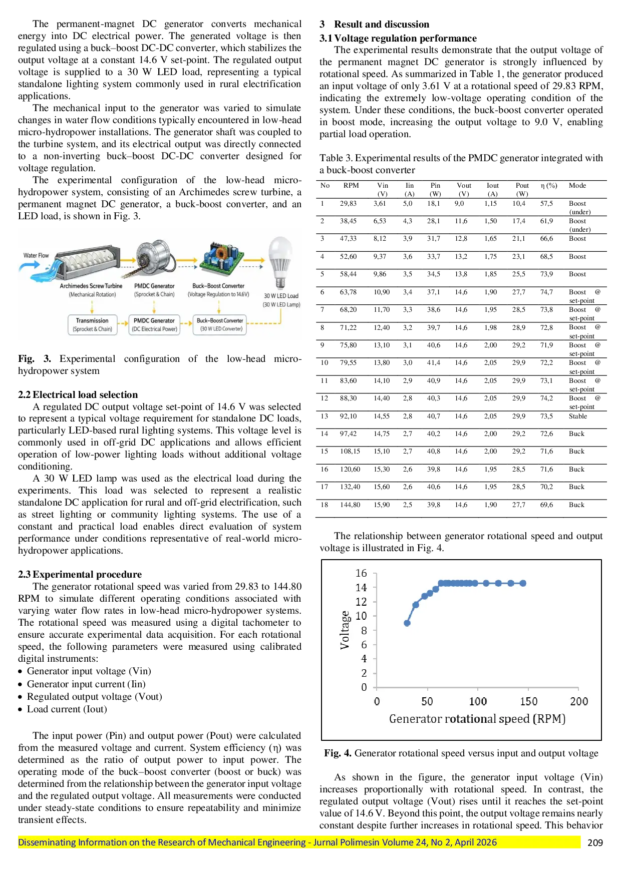 JURIS Experimental optimization of voltage stability and power output in PMDC micro hydropower systems using a buck boost converter