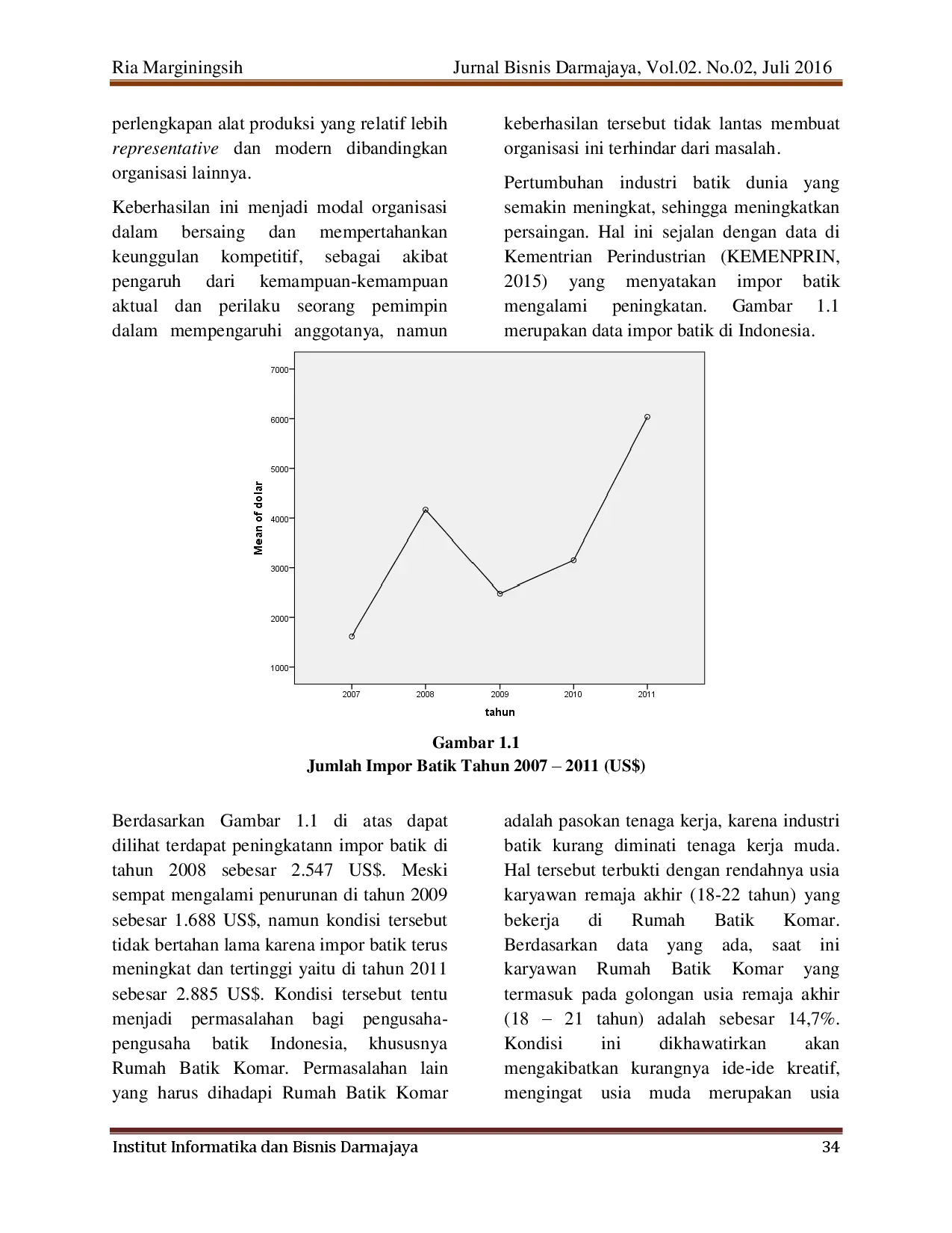 juris Kepemimpinan Karismatik Sebagai Employer Branding