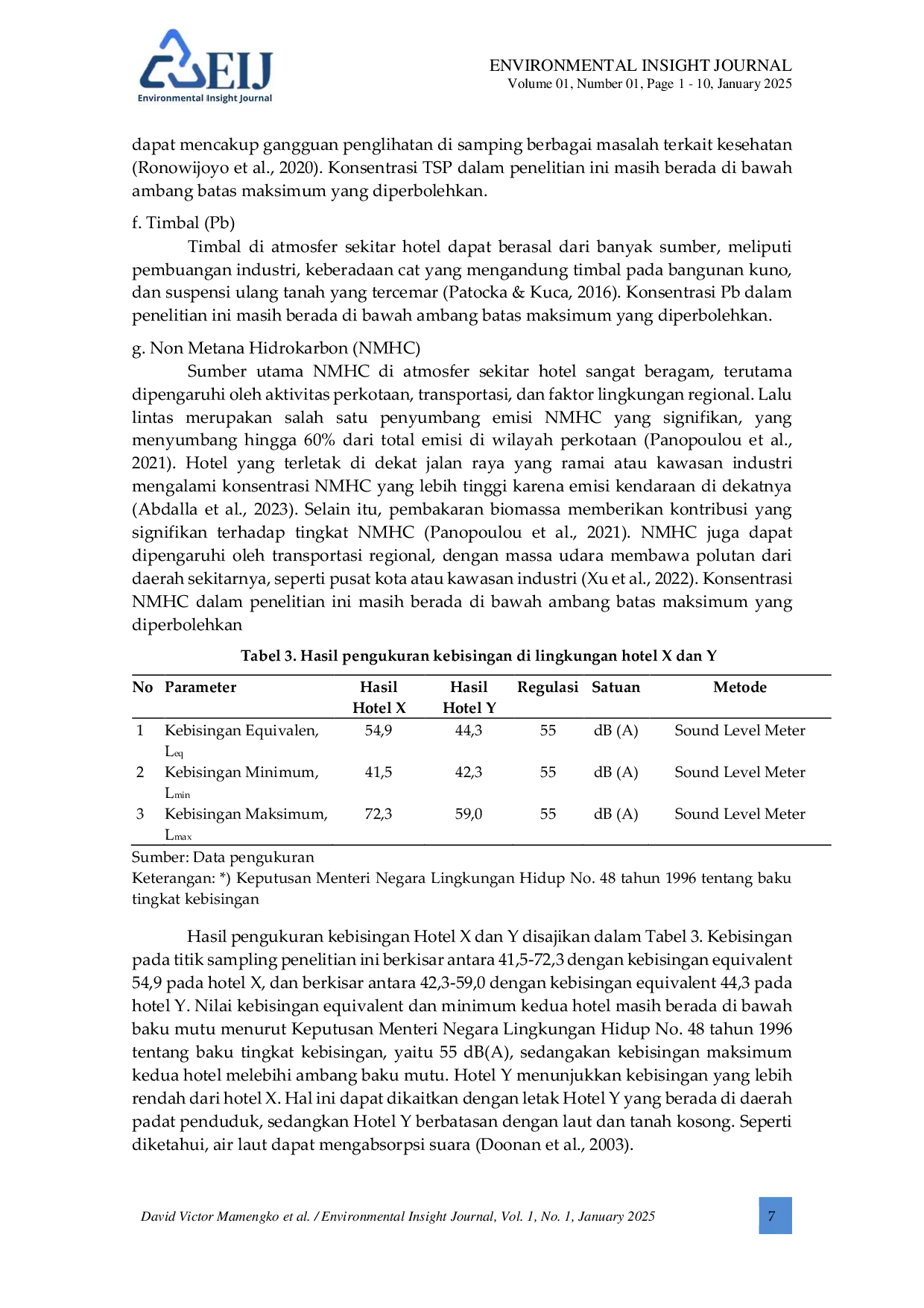 JURIS Evaluasi Kualitas Air Limbah Udara Ambien dan Kebisingan di Lingkungan Hotel X dan Y di Manokwari