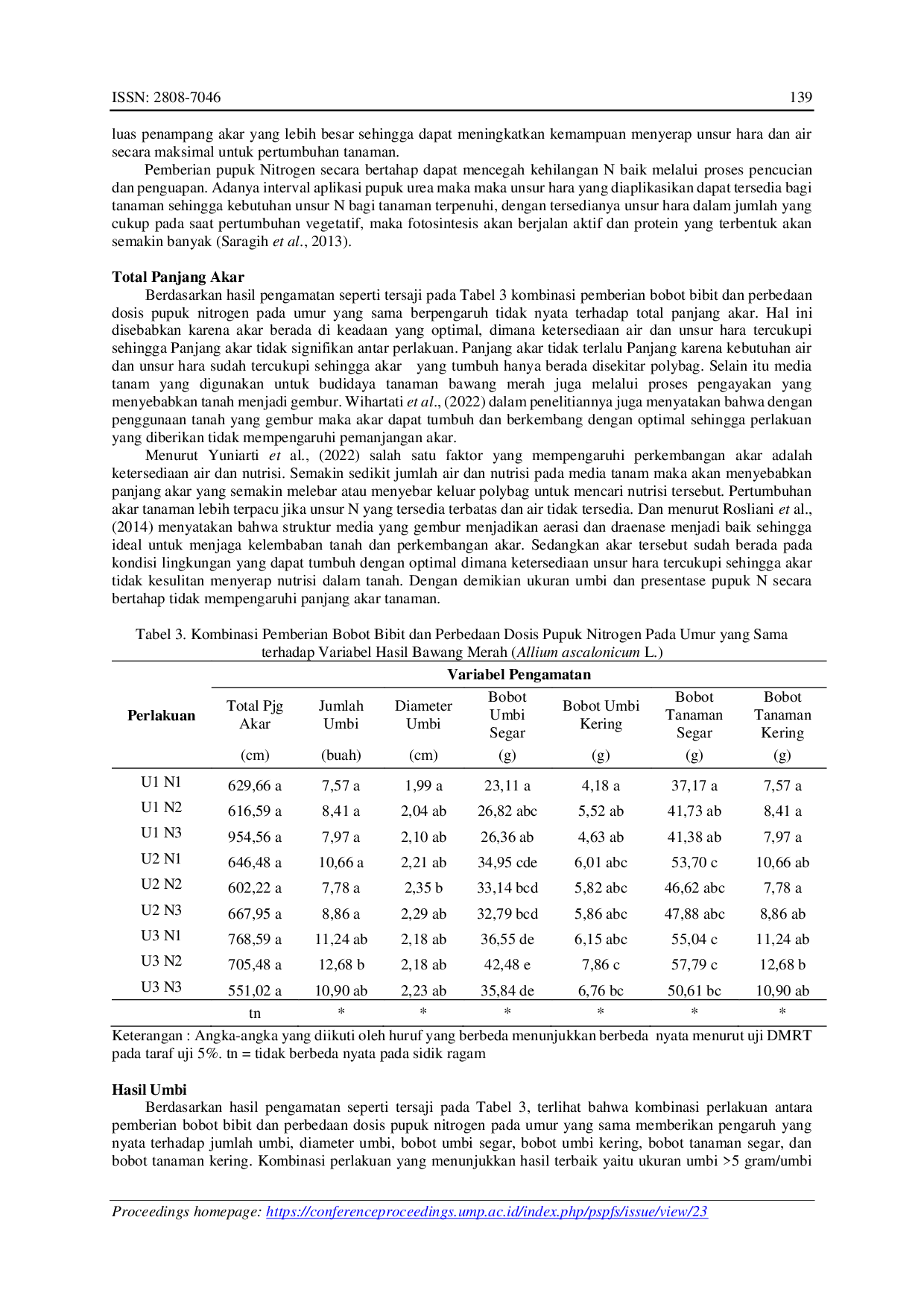 JURIS Pengaruh Bobot Bibit dan Perbedaan Dosis Pupuk Nitrogen pada Umur yang Sama terhadap Pertumbuhan dan Hasil Tanaman Bawang Merah Allium ascalonicum L