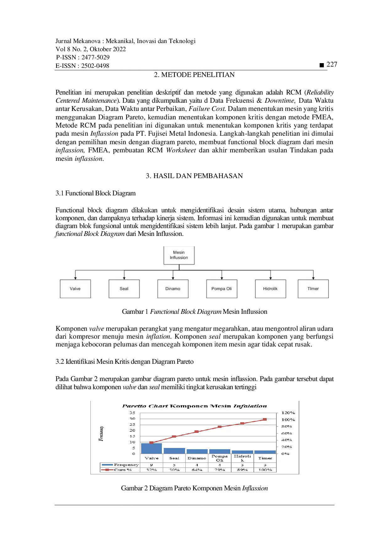 JURIS Analisa Perawatan Mesin Inflassion dengan Metode Reliability Centered Maintenance
