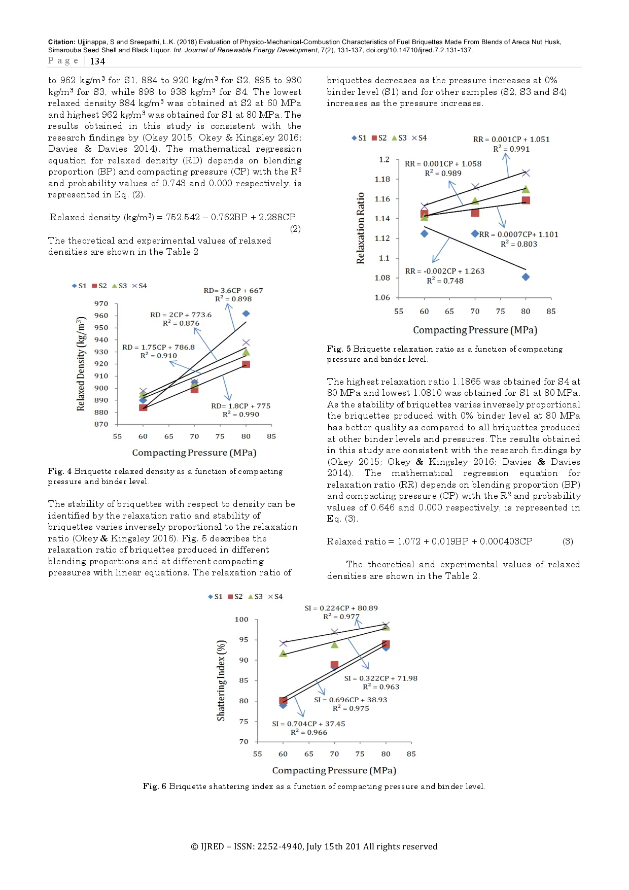 juris Evaluation of Physico Mechanical Combustion Characteristics of Fuel Briquettes made from blends of Areca Nut Husk Simarouba Seed Shell and Black Liquor