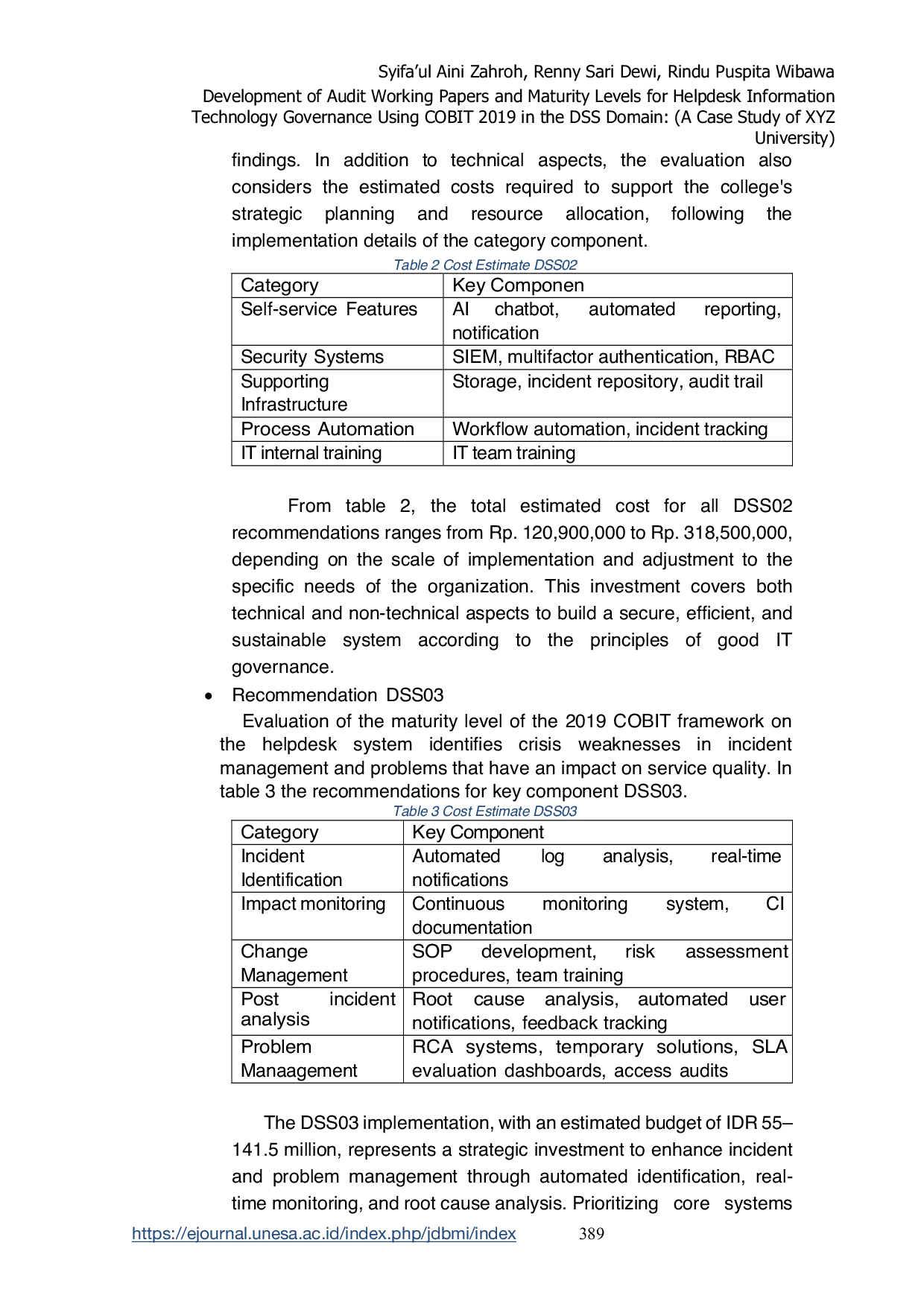 JURIS Development of Audit Working Papers and Maturity Levels for Helpdesk Information Technology Governance Using COBIT 2019 in the DSS Domain A Case Study of XYZ University