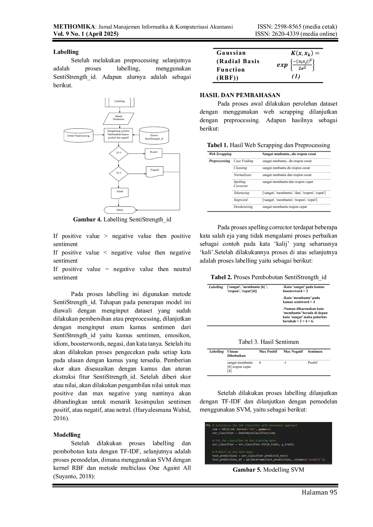 JURIS Meningkatkan Performa Ulasan Berbahasa Indonesia dengan Spelling Corrector Peter Norvig dan Pelabelan SentiStrength id