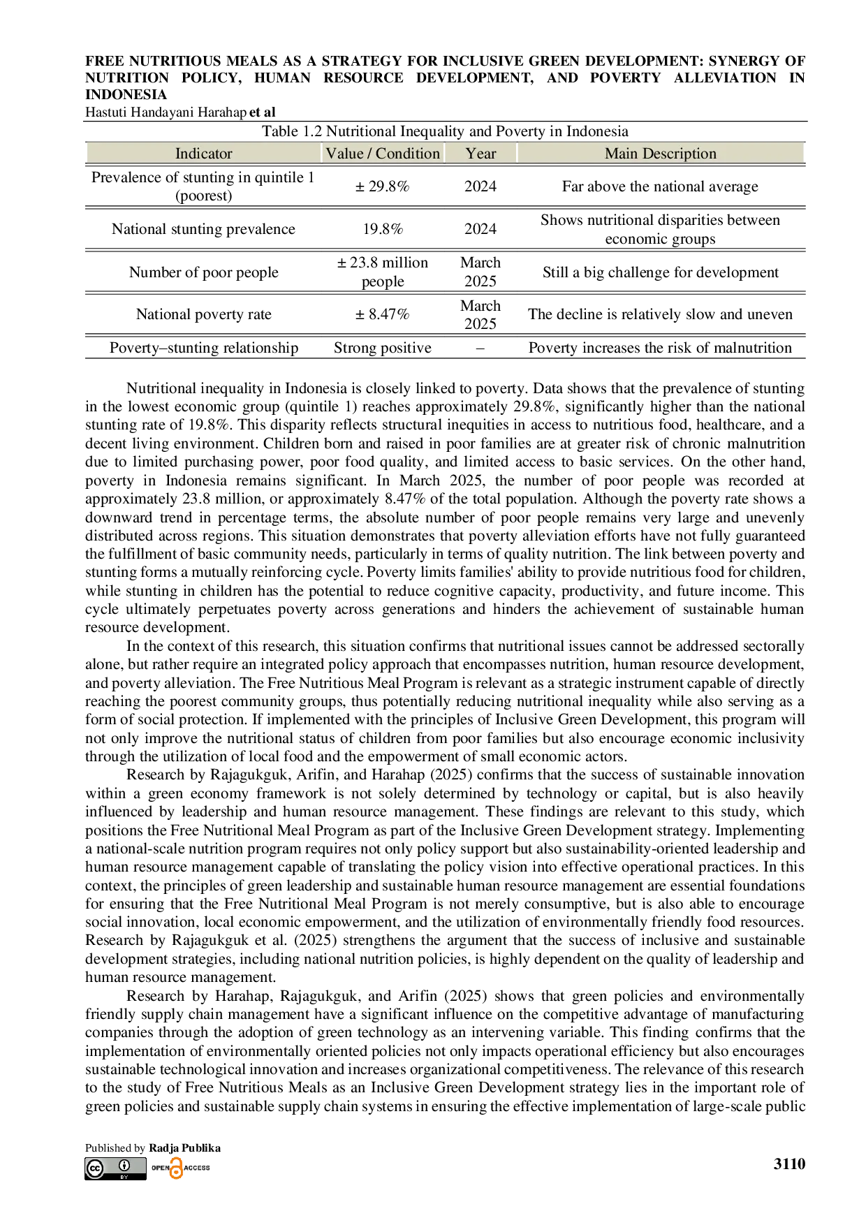JURIS Free Nutritious Meals As A Strategy For Inclusive Green Development Synergy Of Nutrition Policy Human Resource Development And Poverty Alleviation In Indonesia