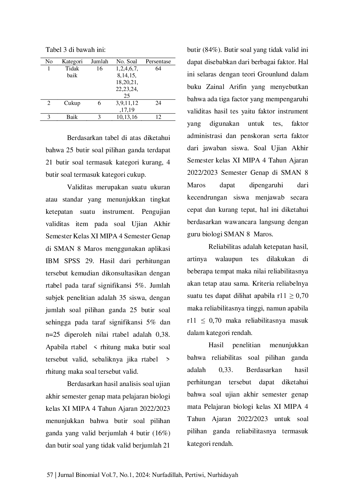 JURIS Telaah Soal Ujian Akhir Sekolah Biologi Pada Siswa SMA Negeri 8 Maros