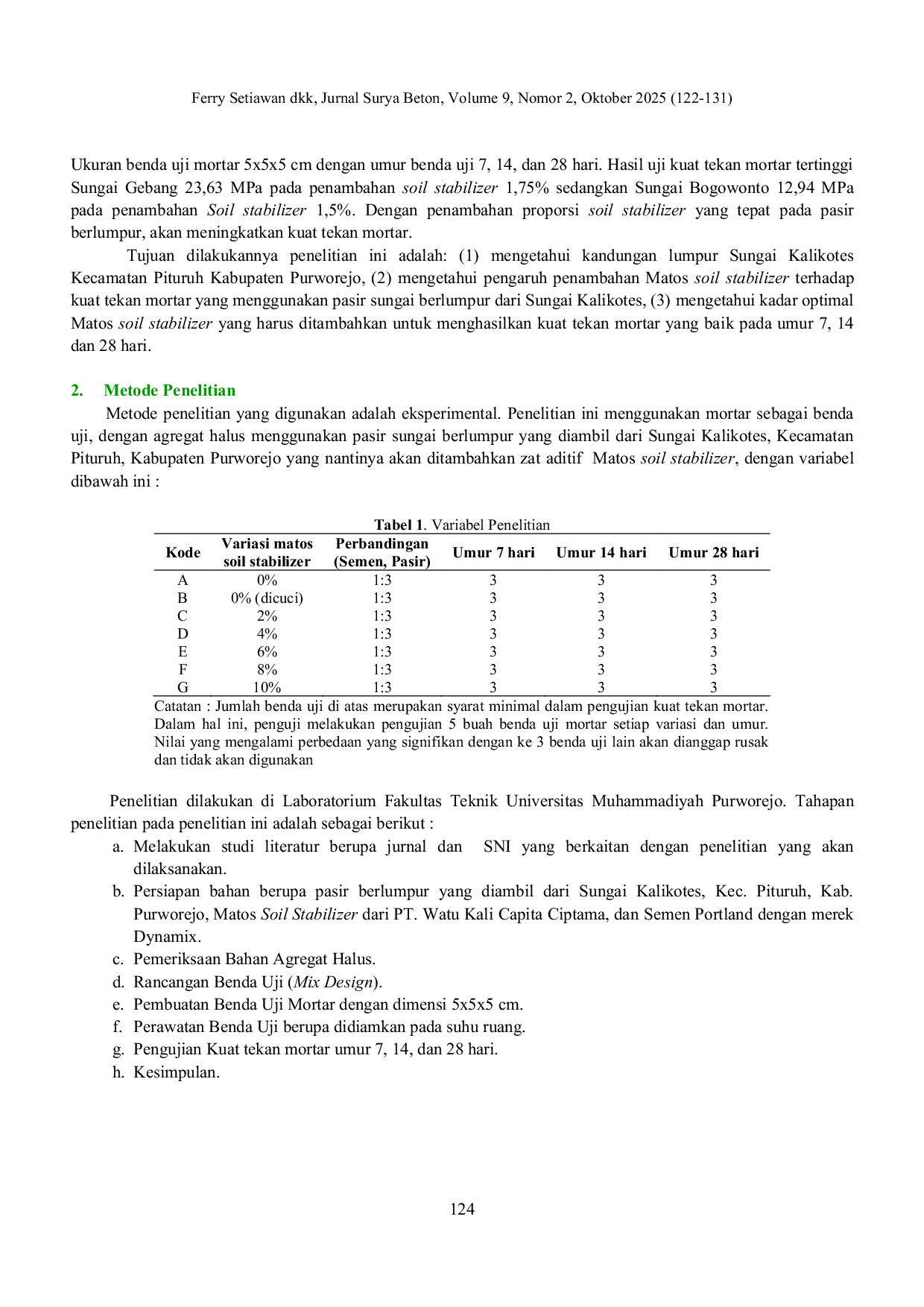 JURIS Kajian Penambahan Matos Soil Stabilizer Terhadap Pasir Sungai Berlumpur Untuk Meningkatkan Kinerja Kuat Tekan Mortar Menggunakan Pasir Kalikotes