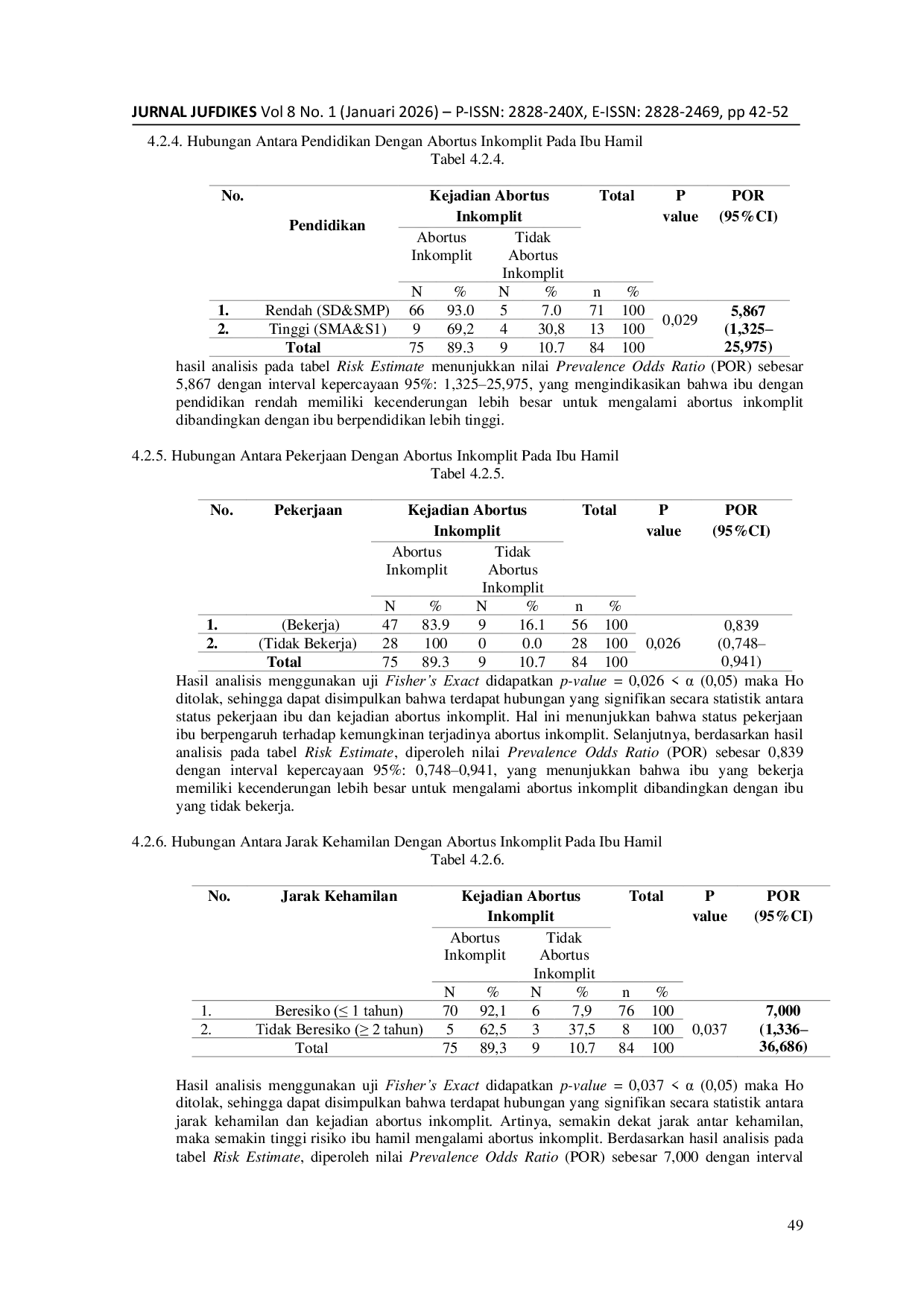JURIS Faktor Faktor Yang Berhubungan Dengan Kejadian Abortus Inkomplit Di Rumah Sakit Umum Daerah Sejiran Setason Kota Muntok Kabupaten Bangka Barat Tahun 2025