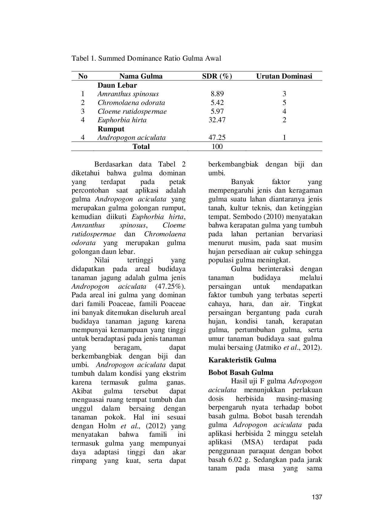 JURIS Efektivitas Penggunaan Herbisida Paraquat Dan Atrazin Terhadap Gulma Pada Jarak Tanam Jagung Zea mays L Yang Berbeda