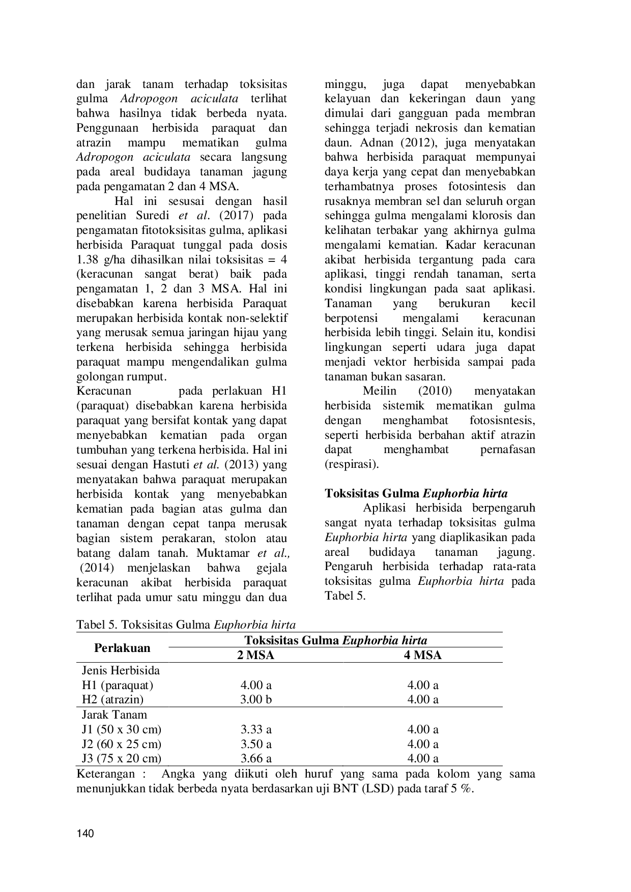 JURIS Efektivitas Penggunaan Herbisida Paraquat Dan Atrazin Terhadap Gulma Pada Jarak Tanam Jagung Zea mays L Yang Berbeda