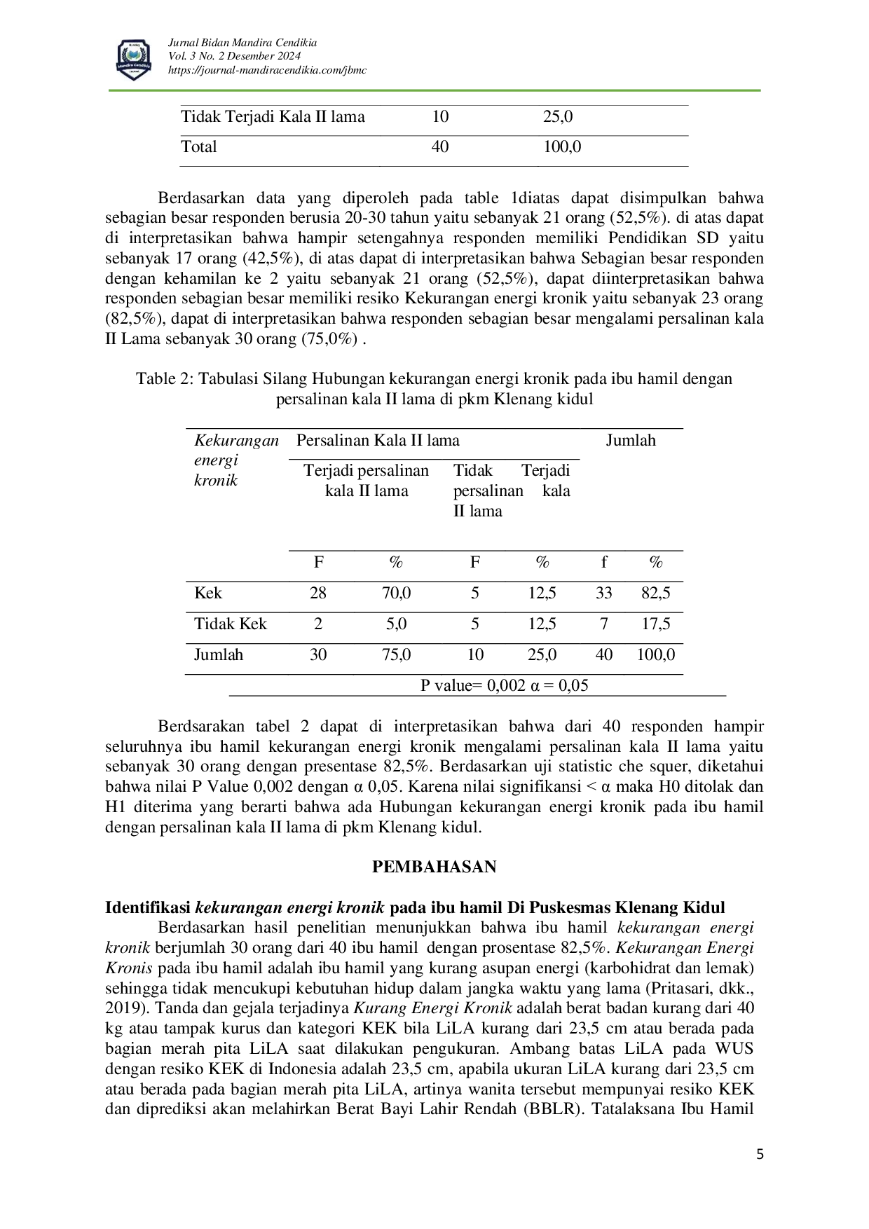 JURIS Hubungan Ibu Hamil Kekurangan Energi Kronis Dengan Persalinan Kala Ii Lama Di Puskesmas Klenang Kidul Banyuanyar Probolinggo