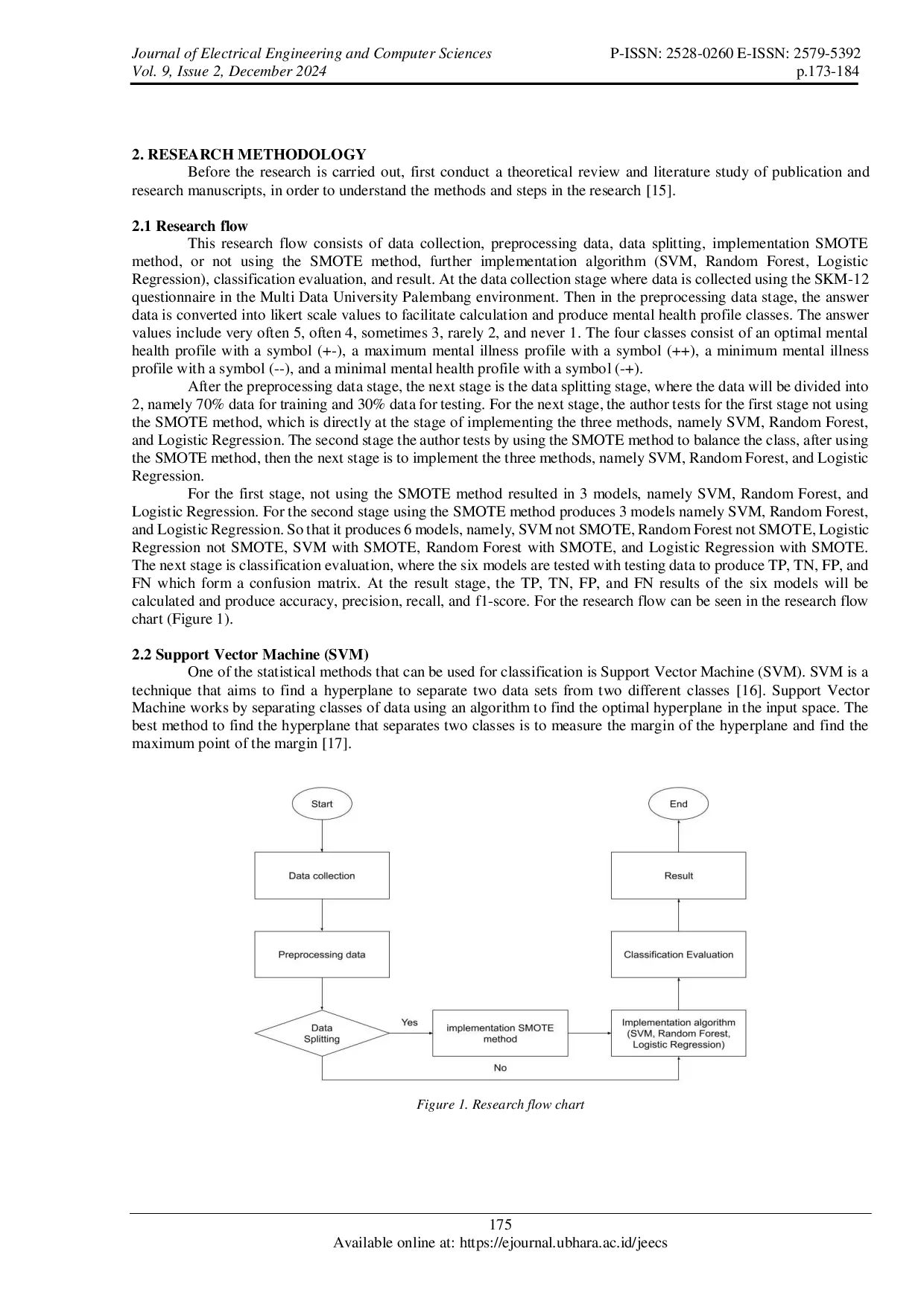 JURIS Comparison of SVM Random Forest and Logistic Regression Performance n Student Mental Health Screening