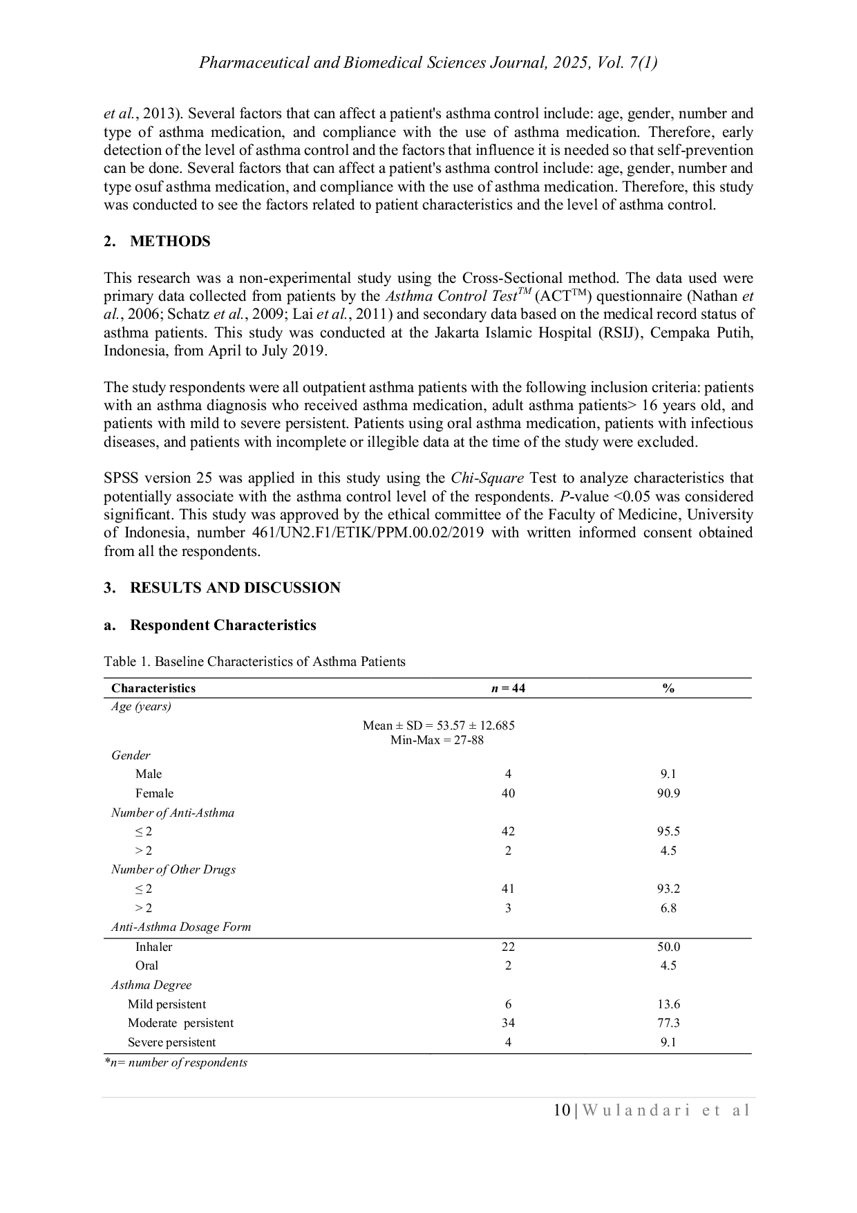 JURIS Identification Asthma Control Level And Its Factor Among Patient in A Tertiary Hospitals In Jakarta Indonesia A Cross Sectional Study